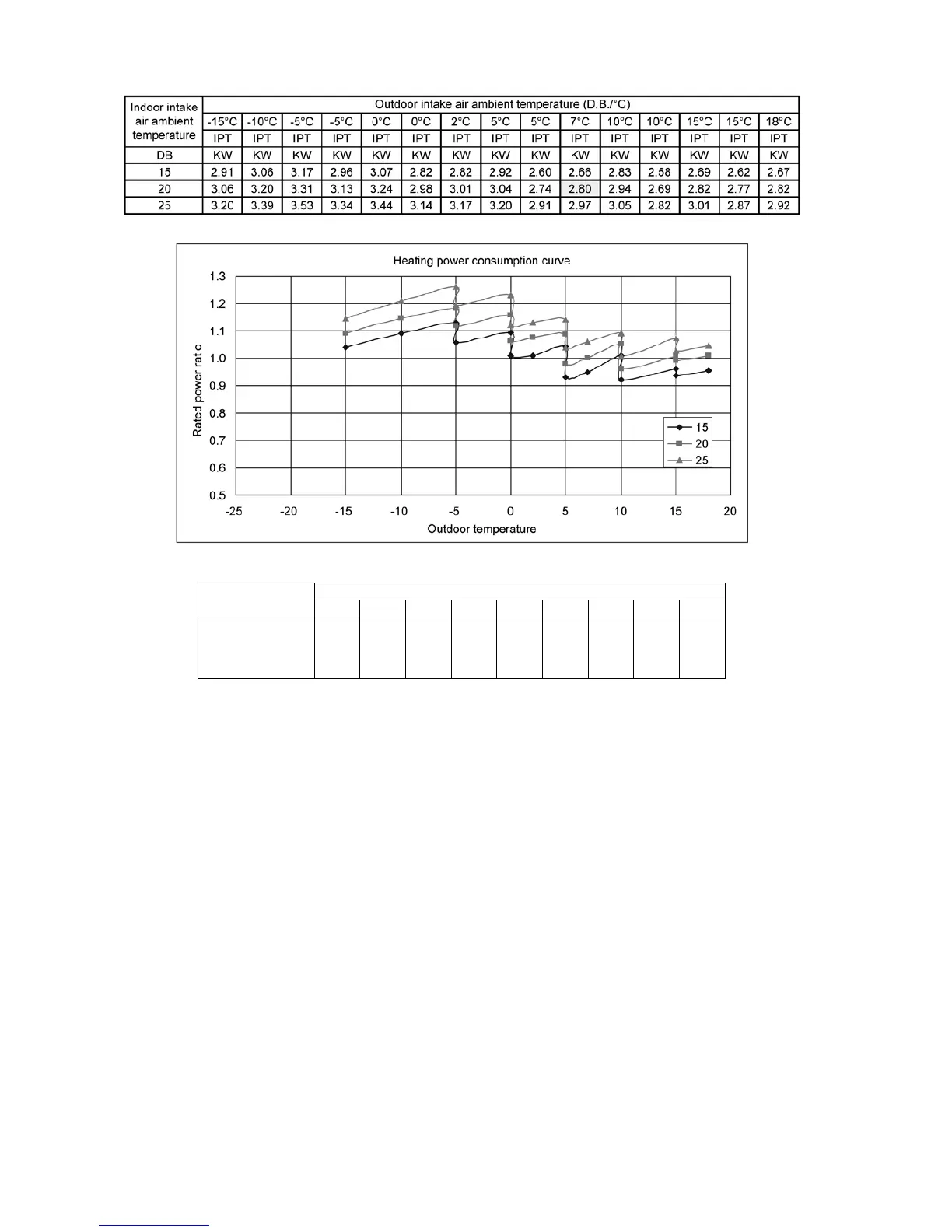 Page #88 background image