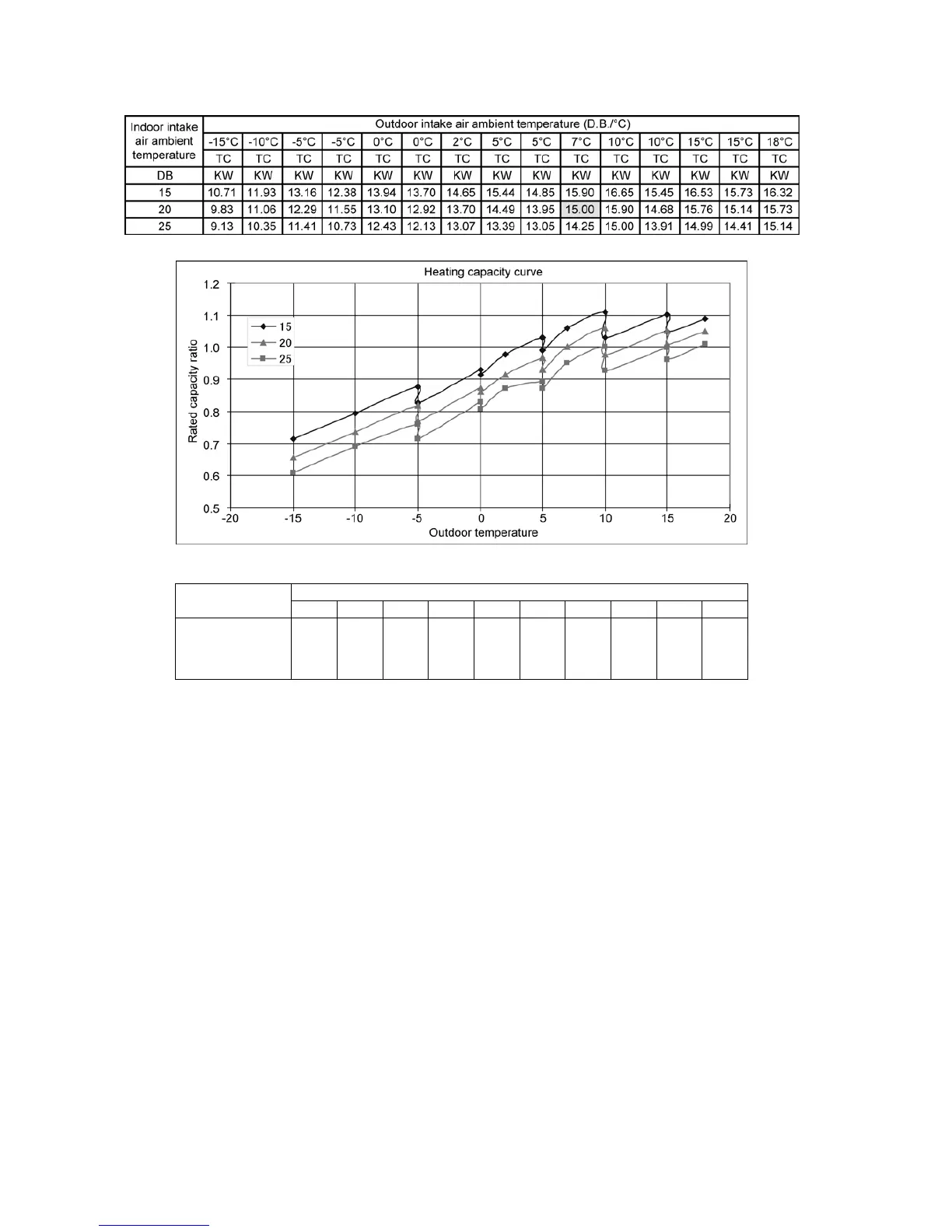 Page #90 background image