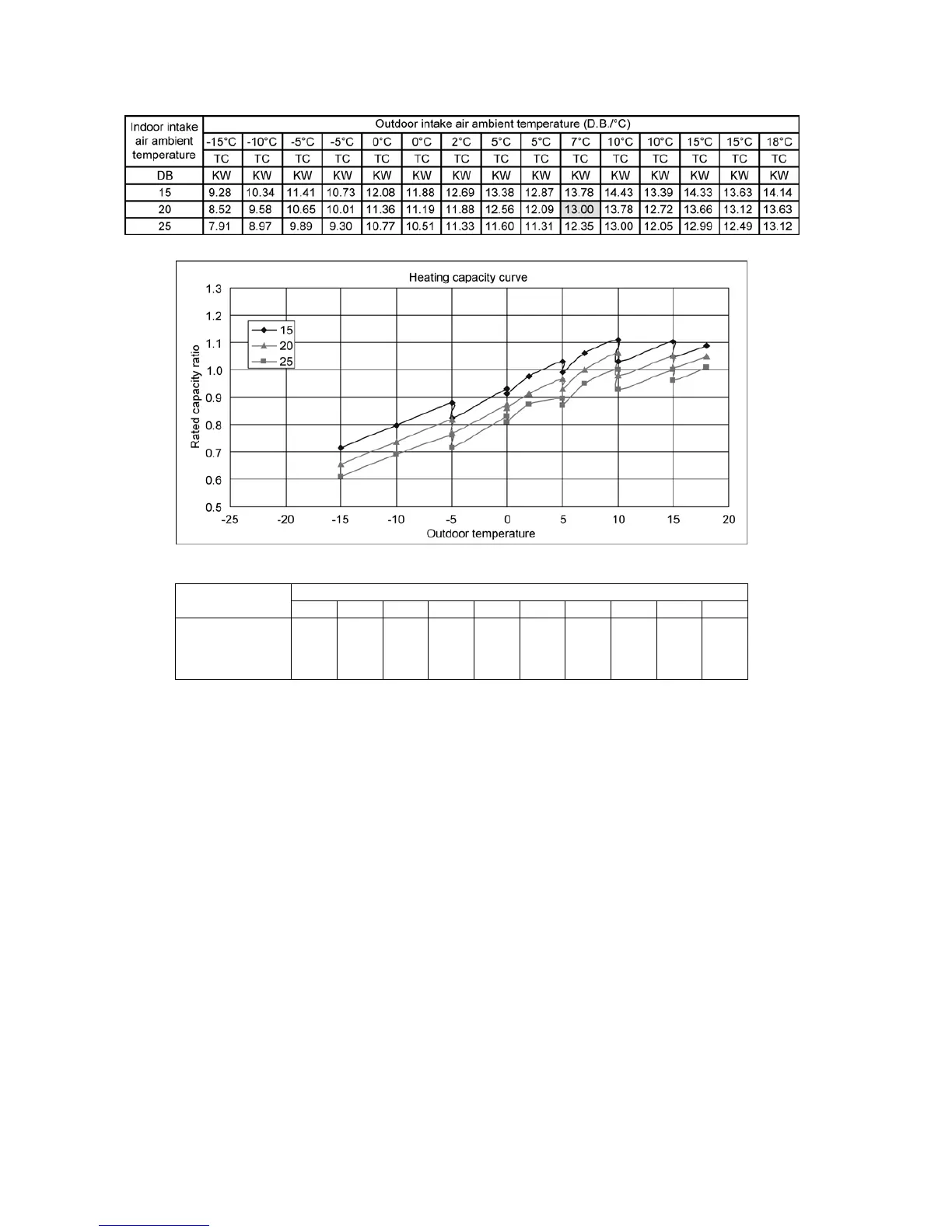 Page #96 background image