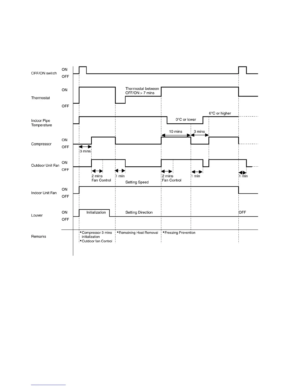 Page #38 background image