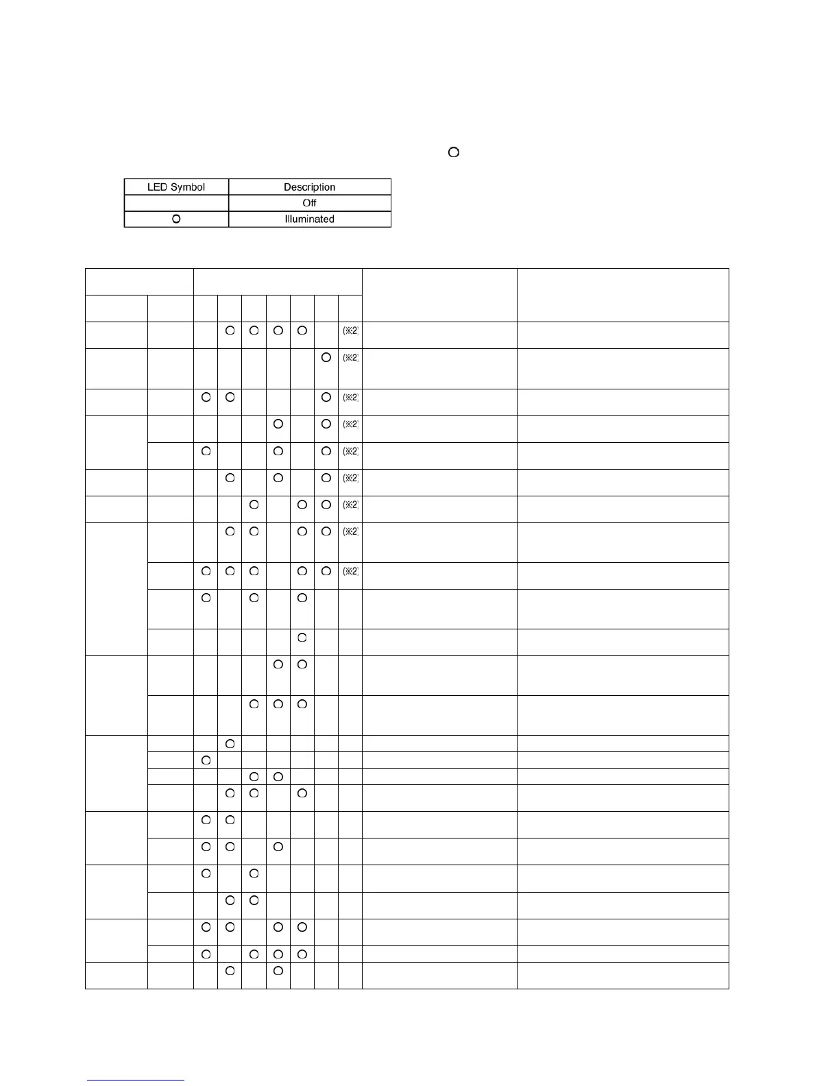 Page #110 background image