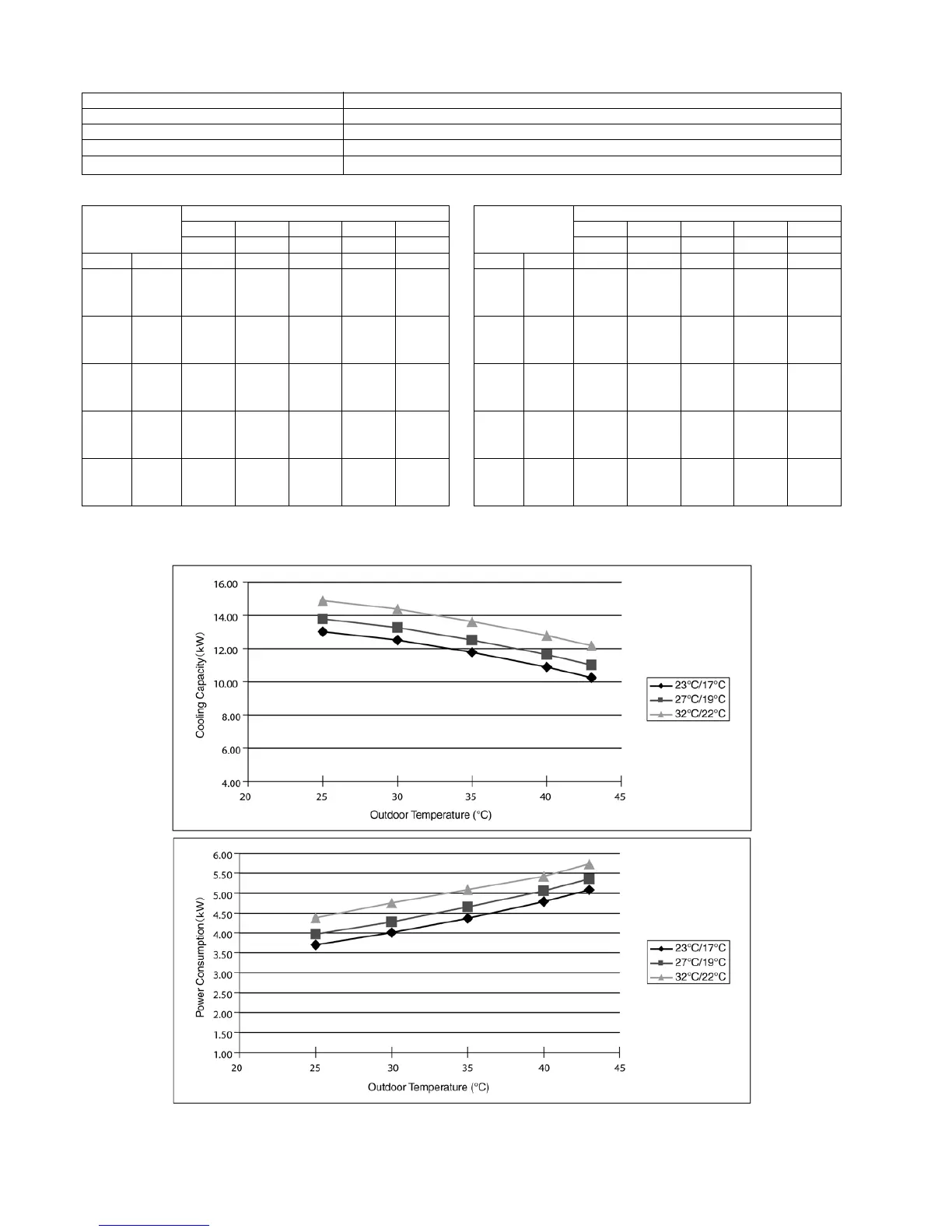 Page #120 background image