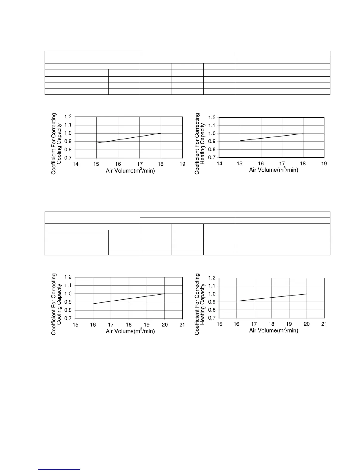 Page #137 background image