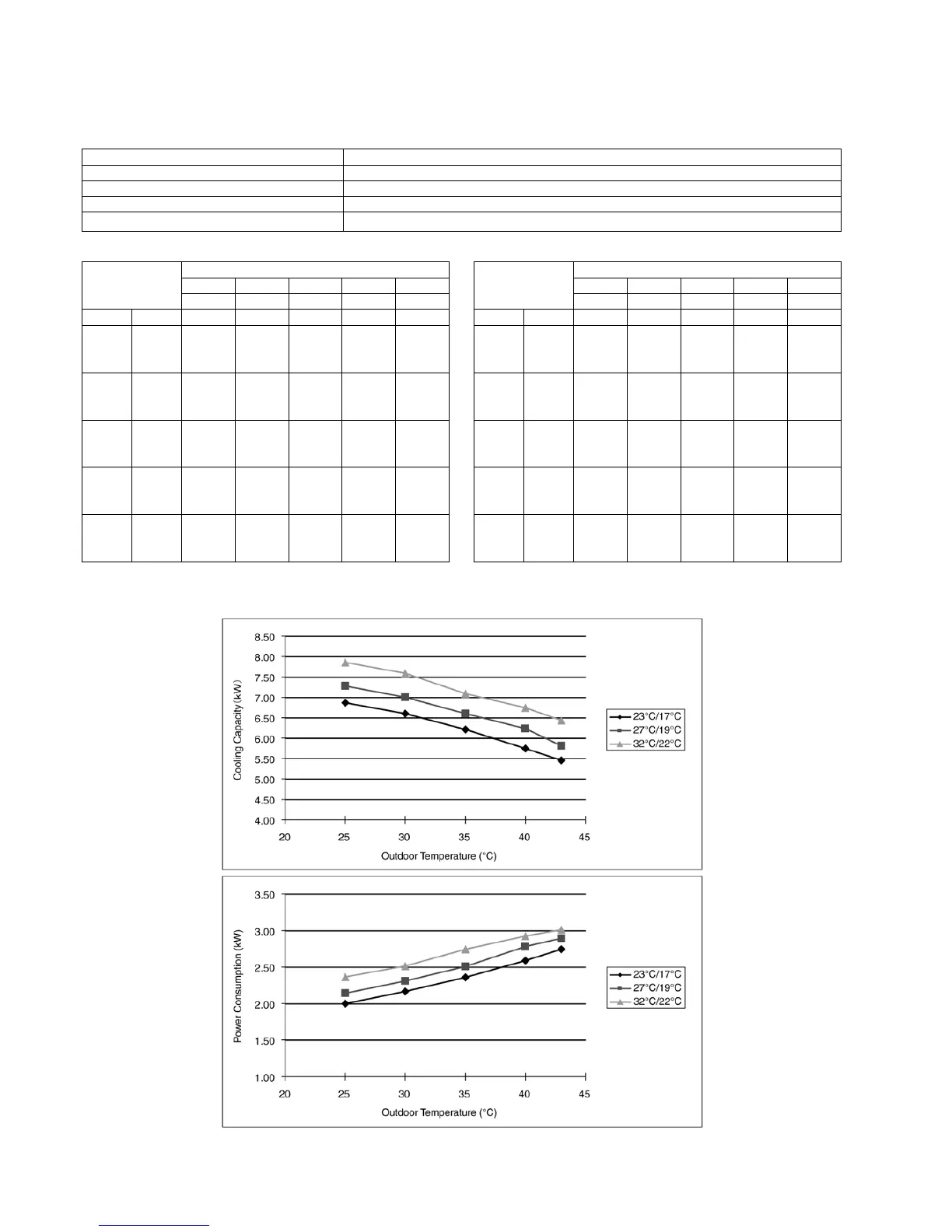 Page #115 background image