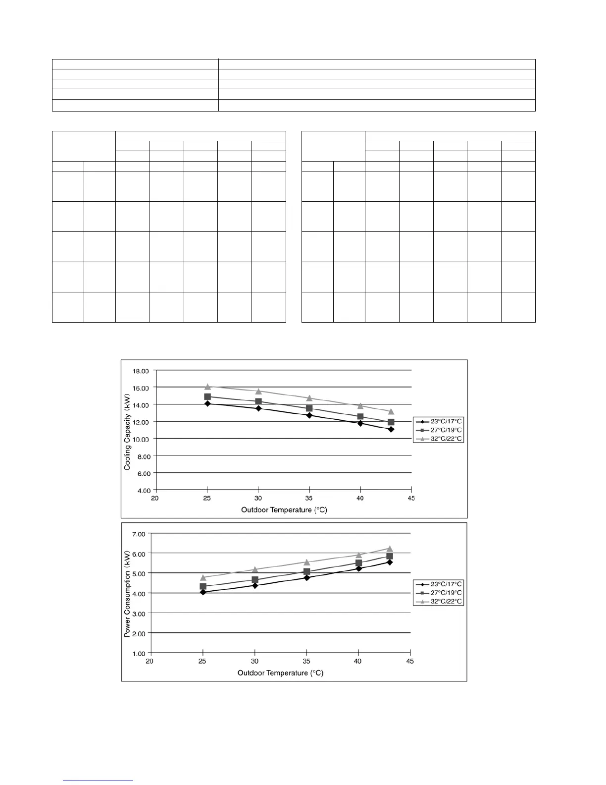 Page #121 background image