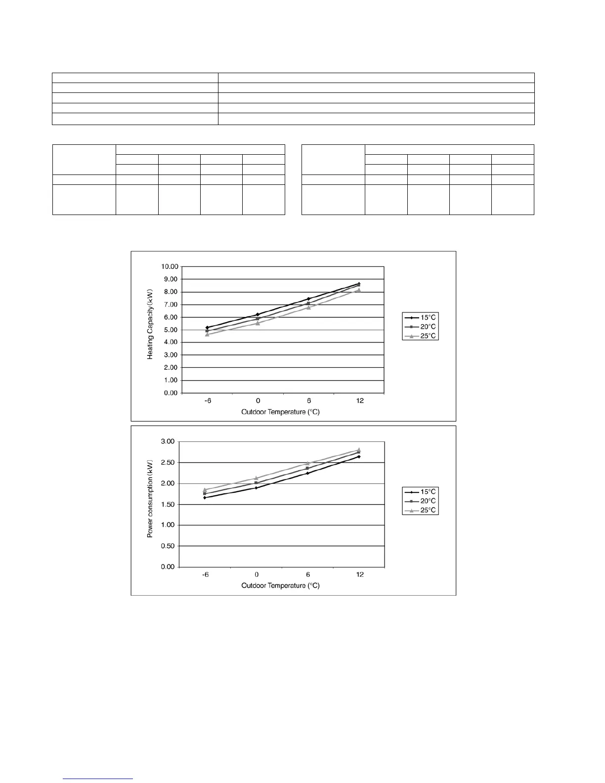 Page #122 background image