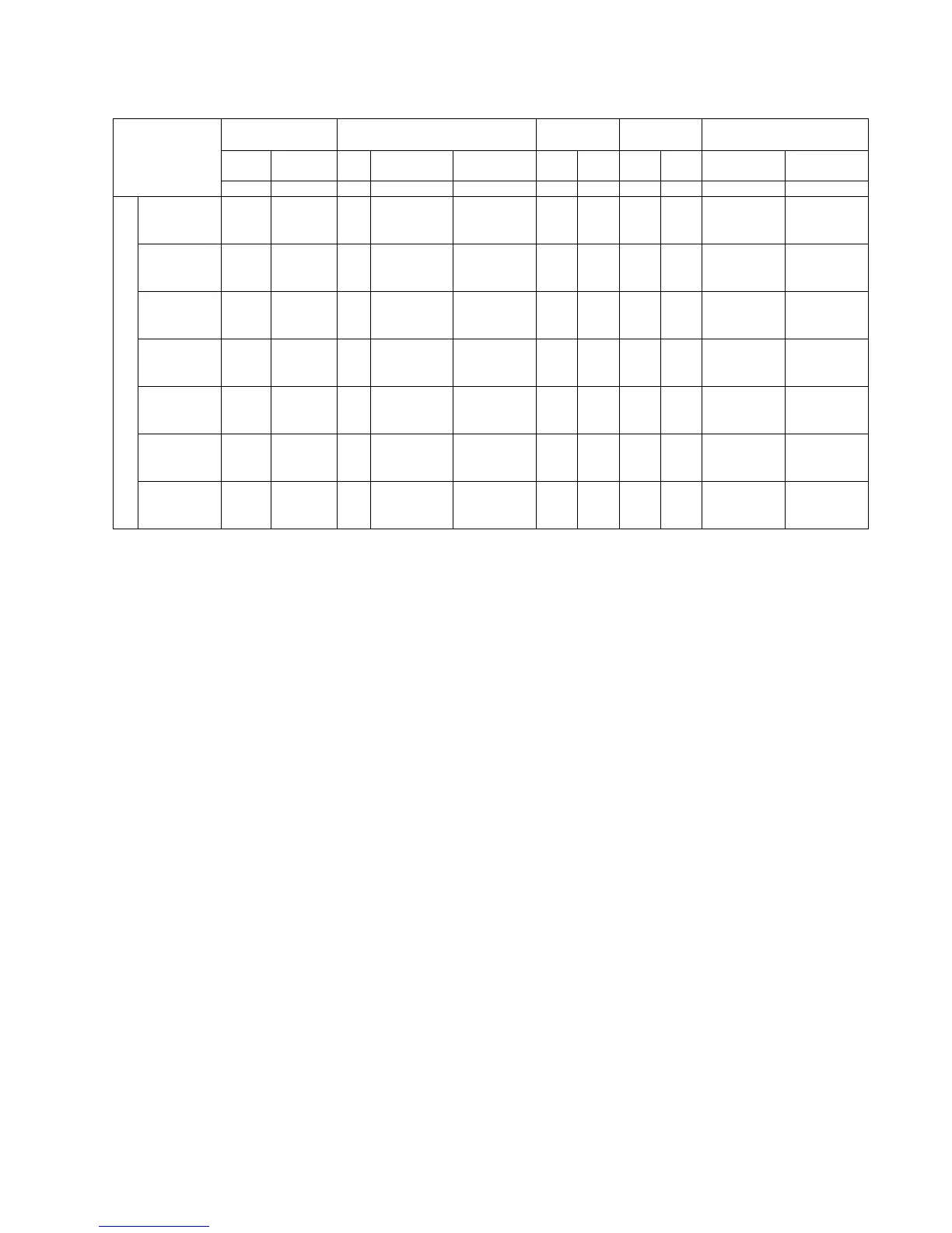 Page #141 background image