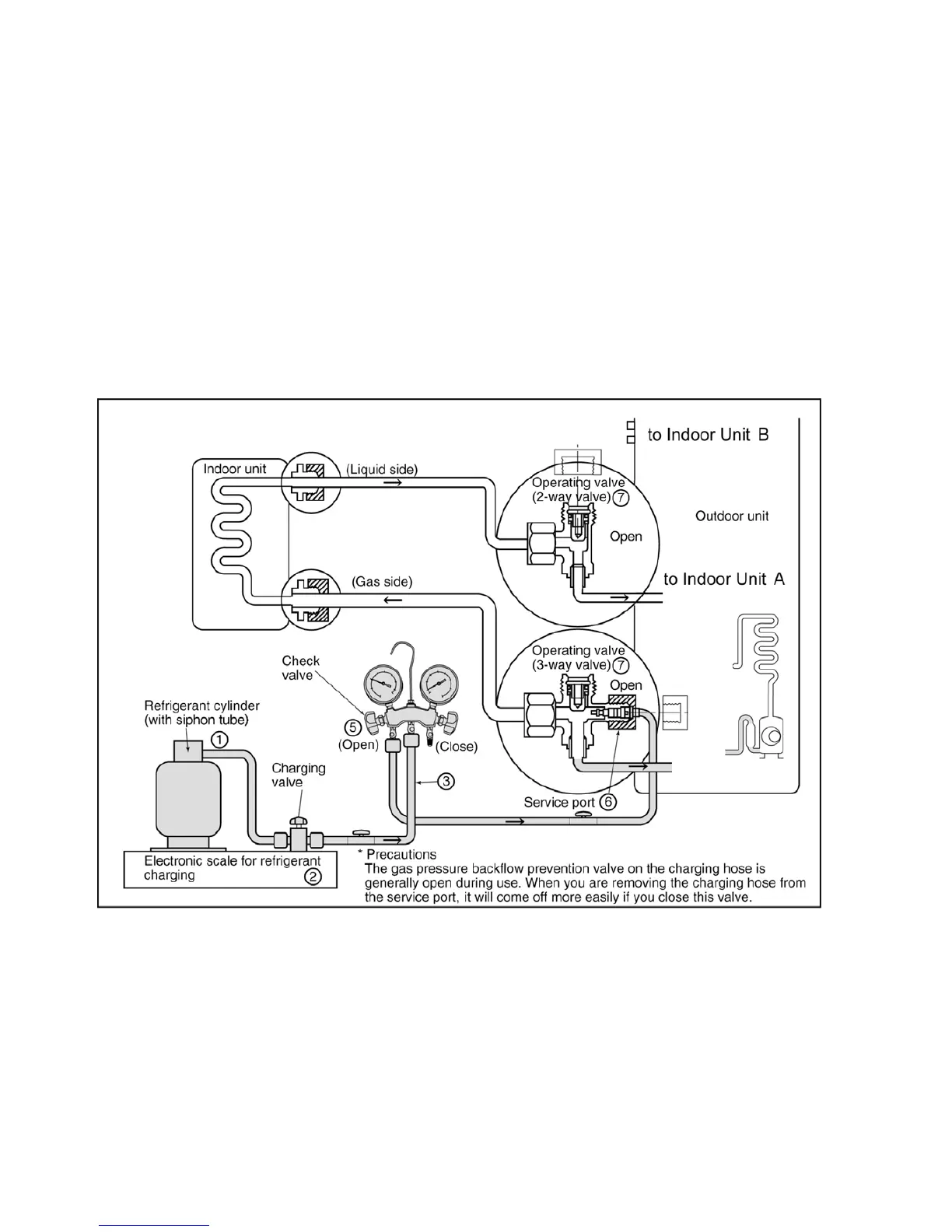 Page #98 background image