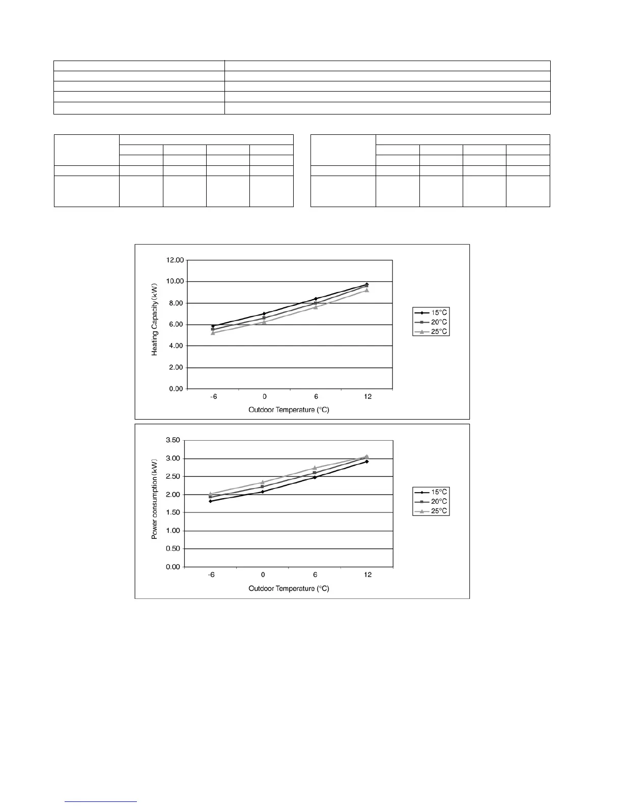 Page #123 background image