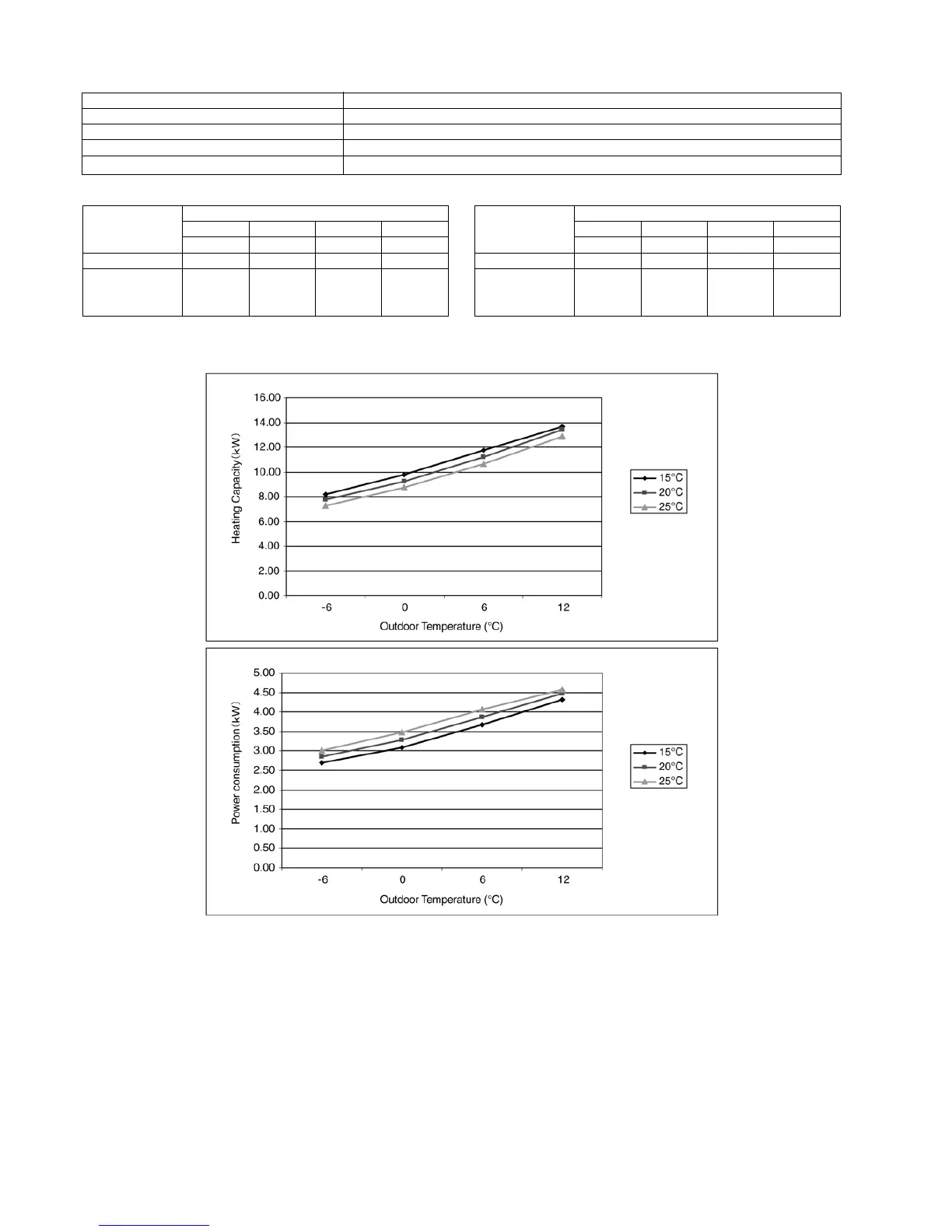 Page #124 background image
