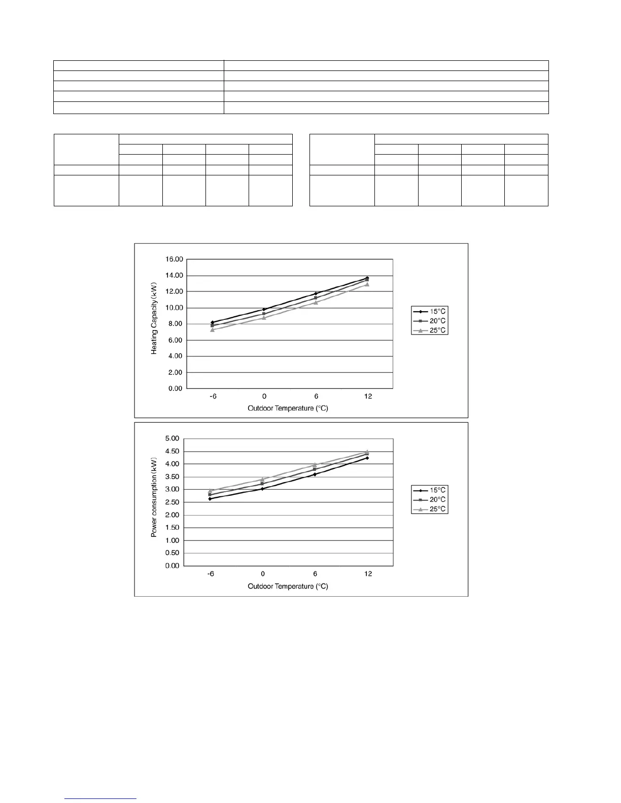 Page #125 background image