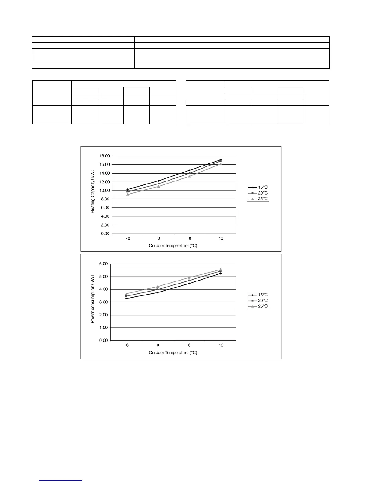 Page #126 background image