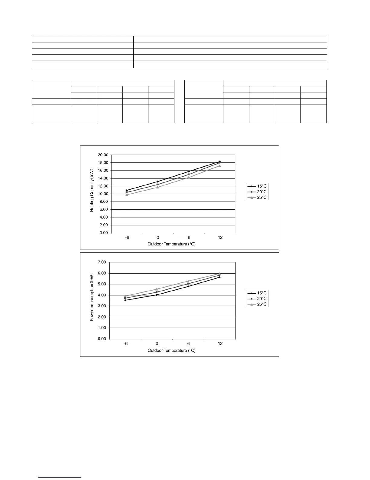 Page #127 background image