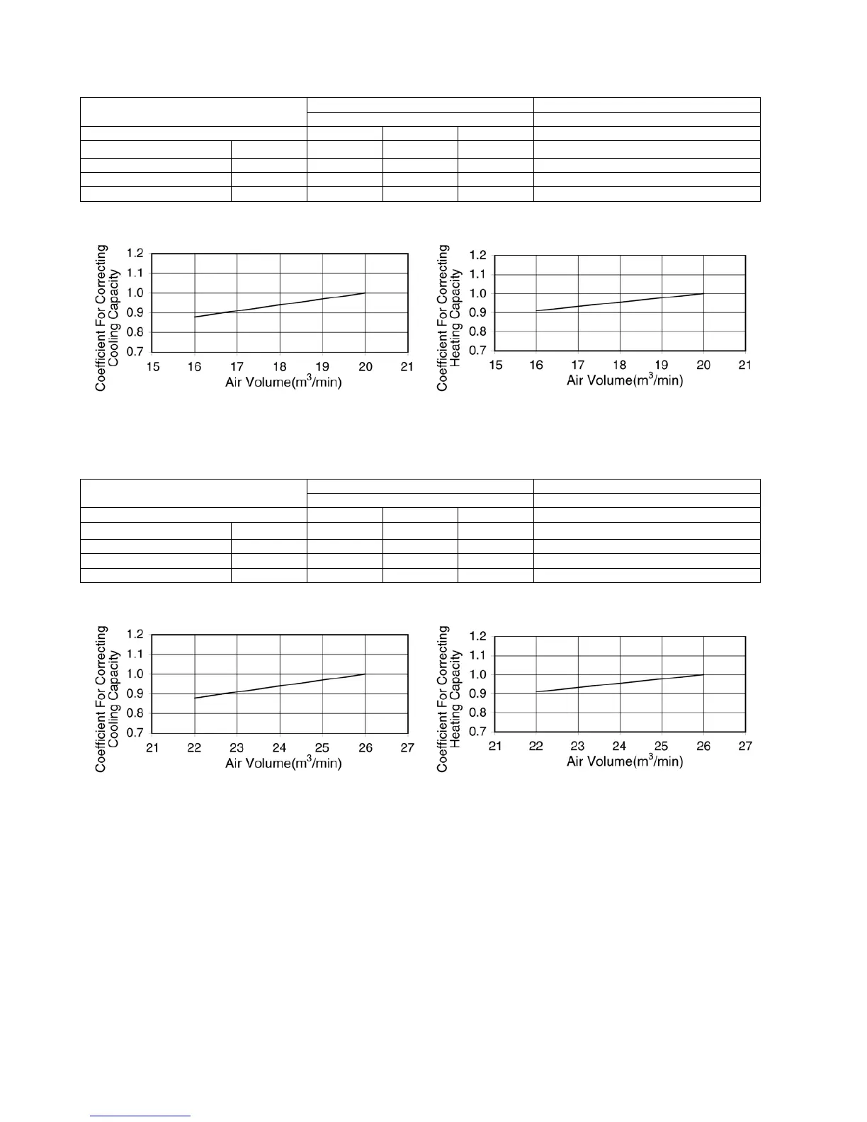 Page #138 background image