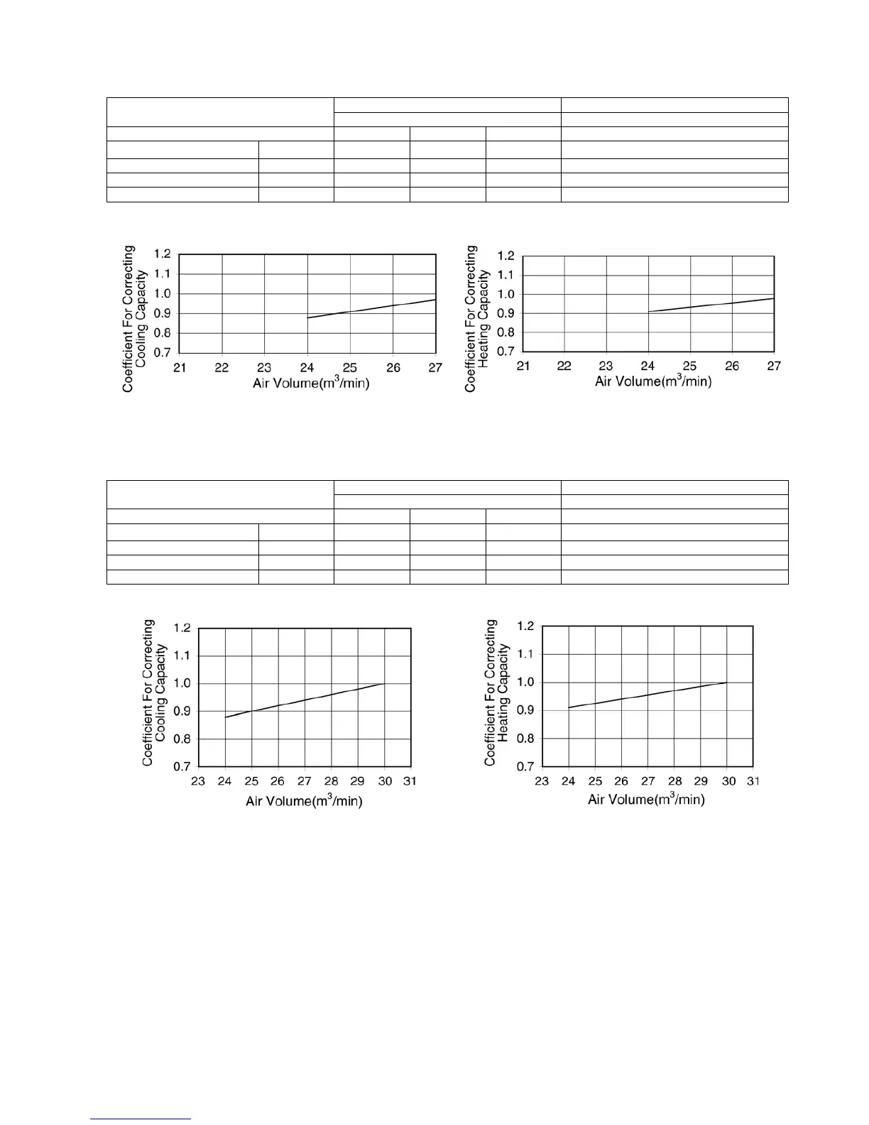 Page #139 background image