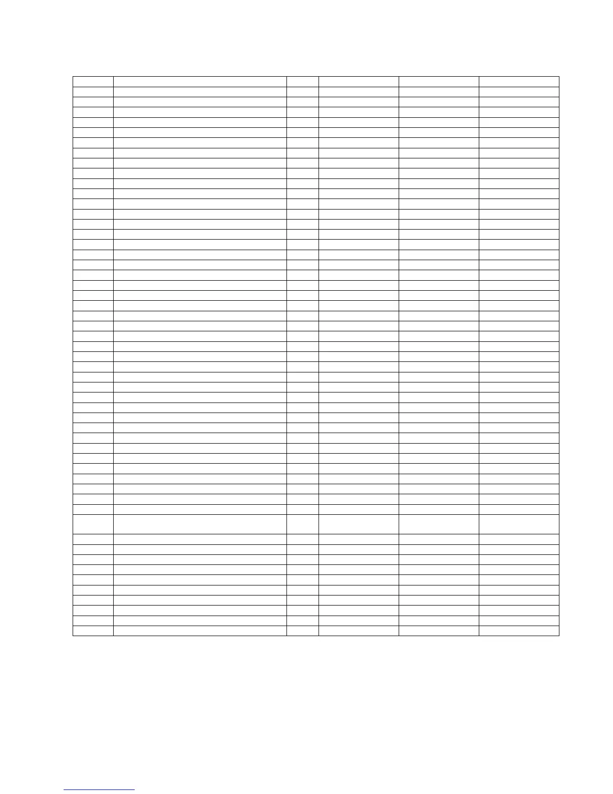 Page #145 background image