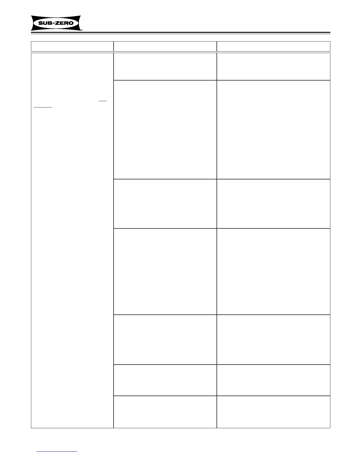 Page #145 background image