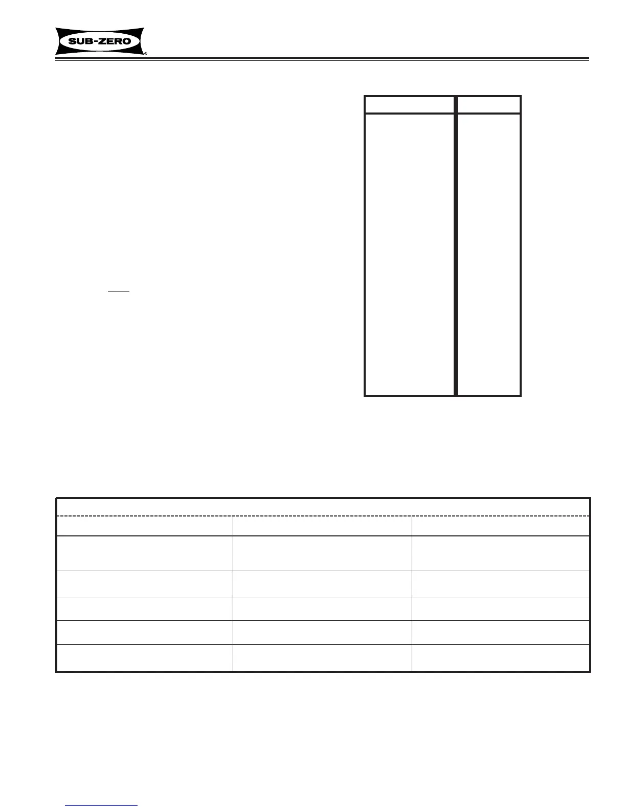 Page #151 background image