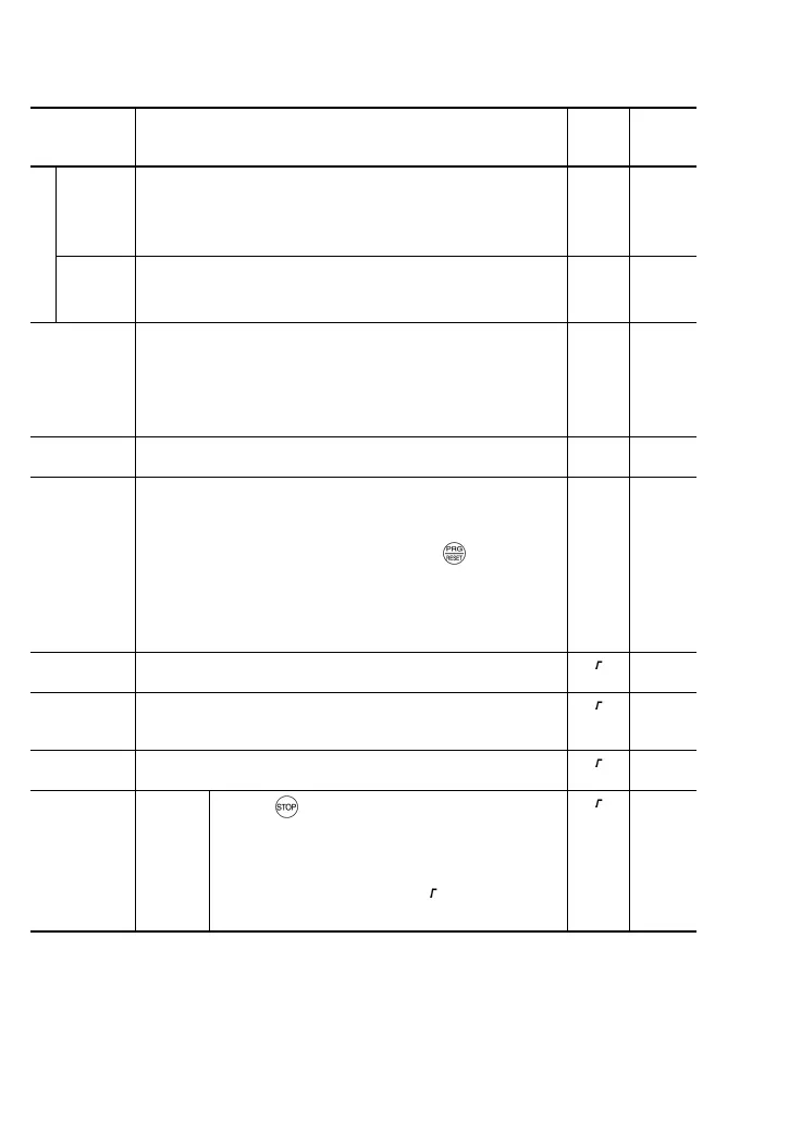 Page #175 background image