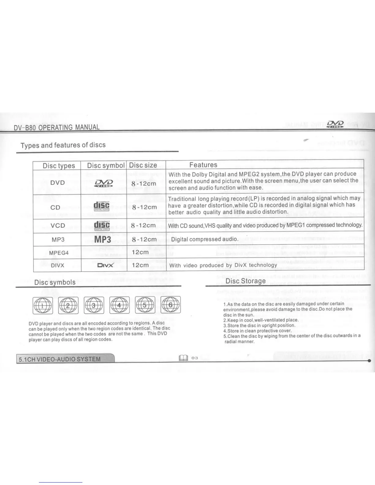 Page #5 background image