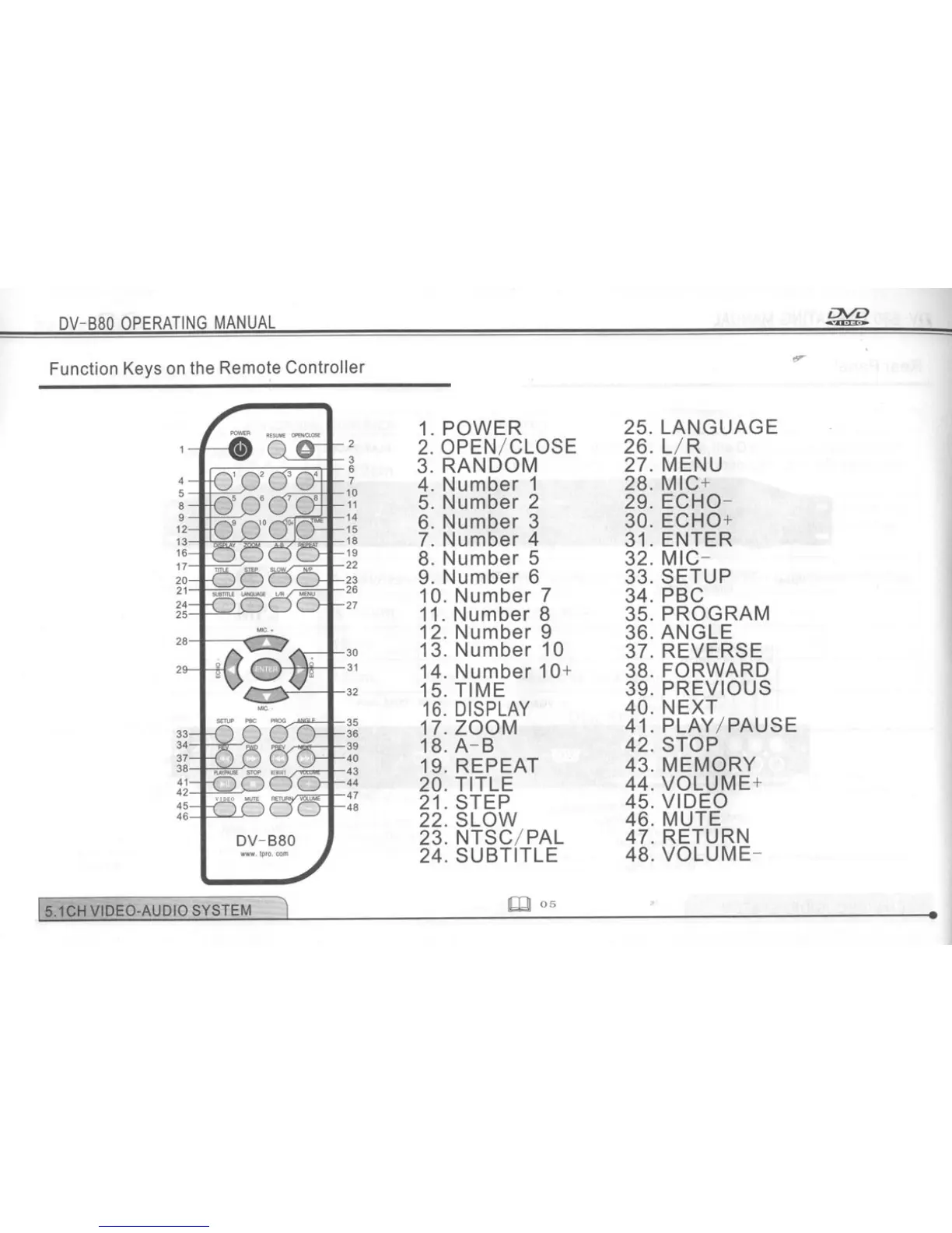 Page #7 background image
