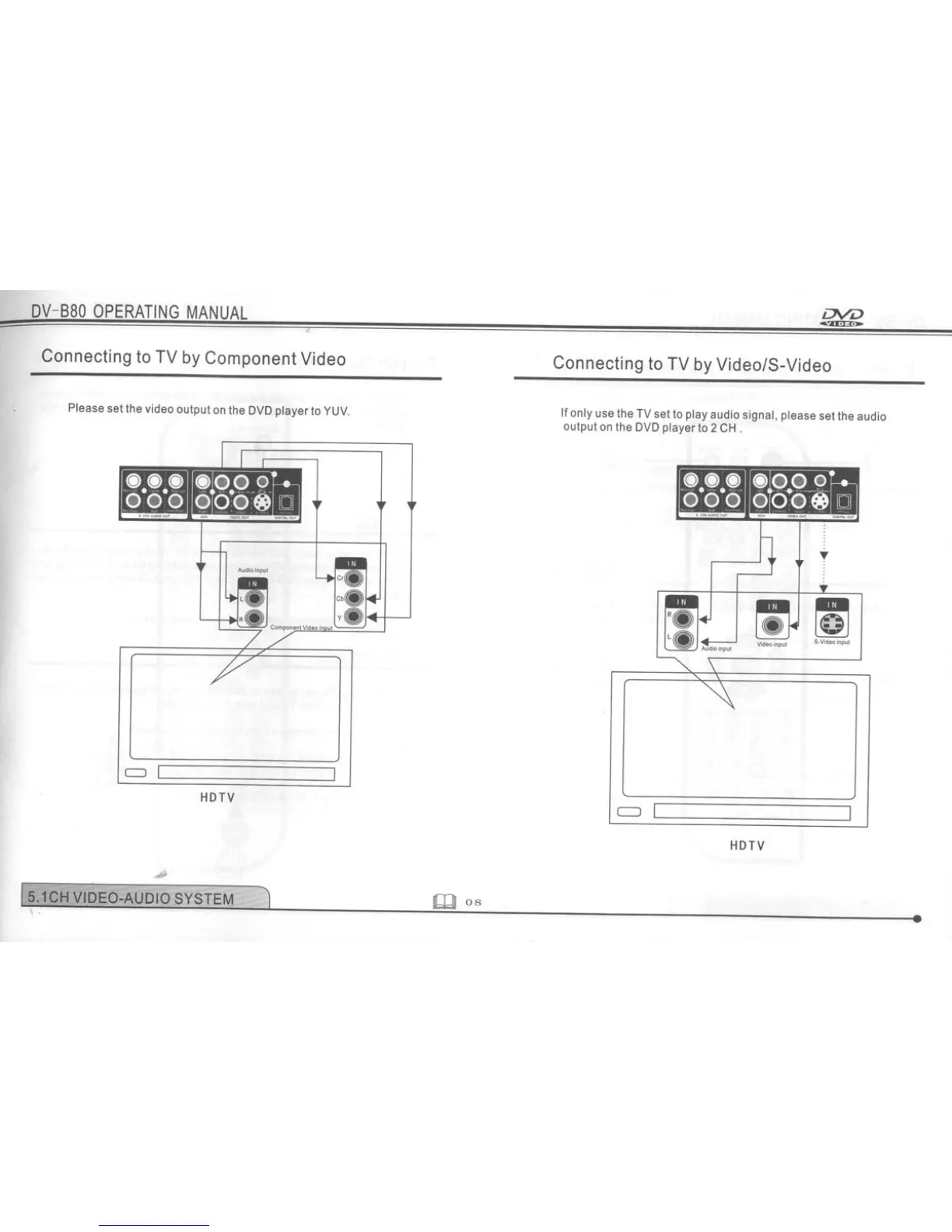 Page #10 background image