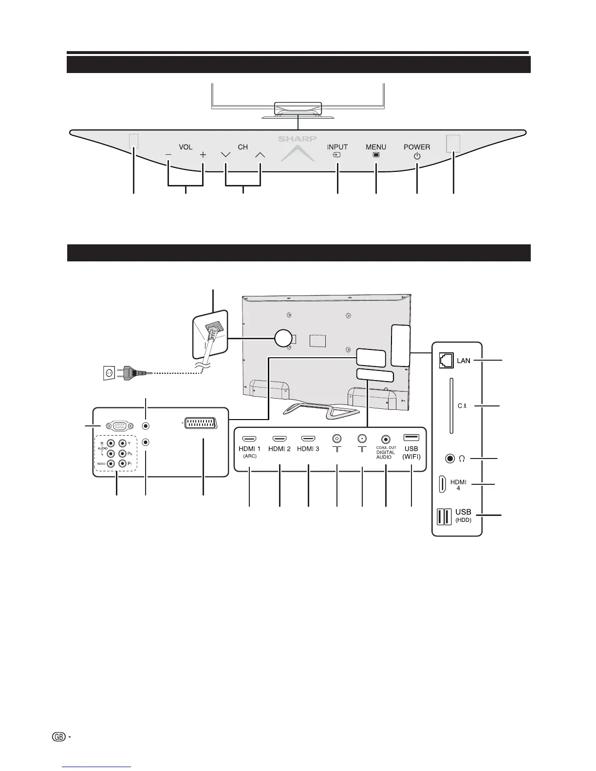 Page #6 background image