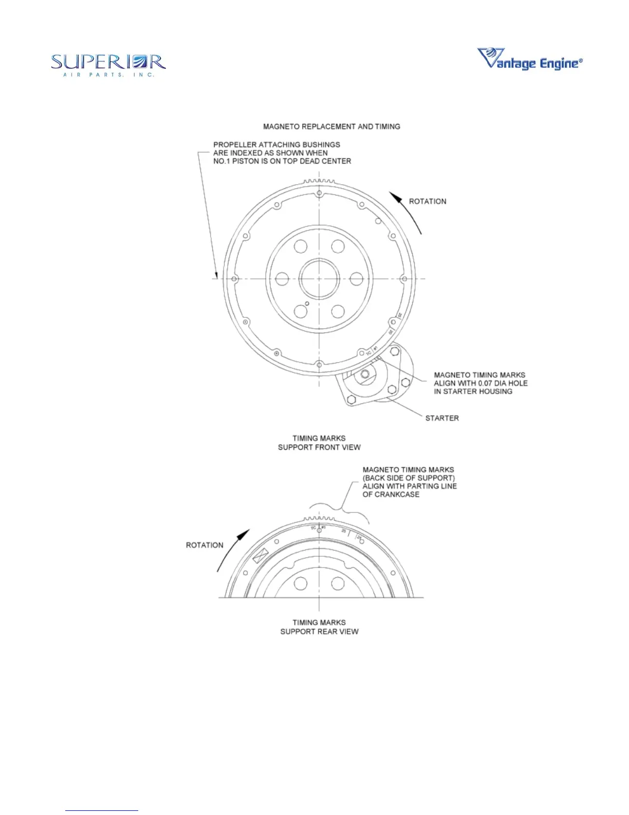 Page #132 background image