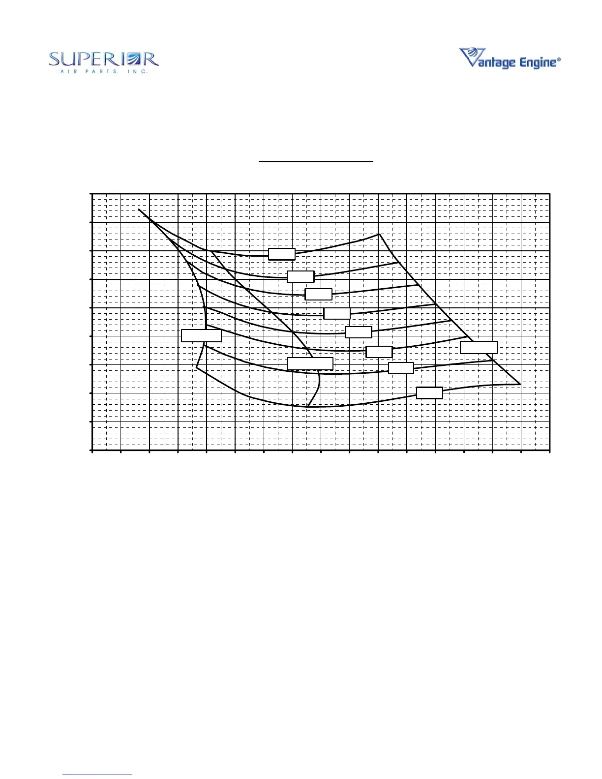Page #88 background image