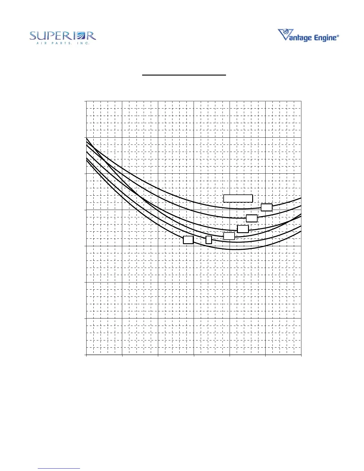 Page #91 background image