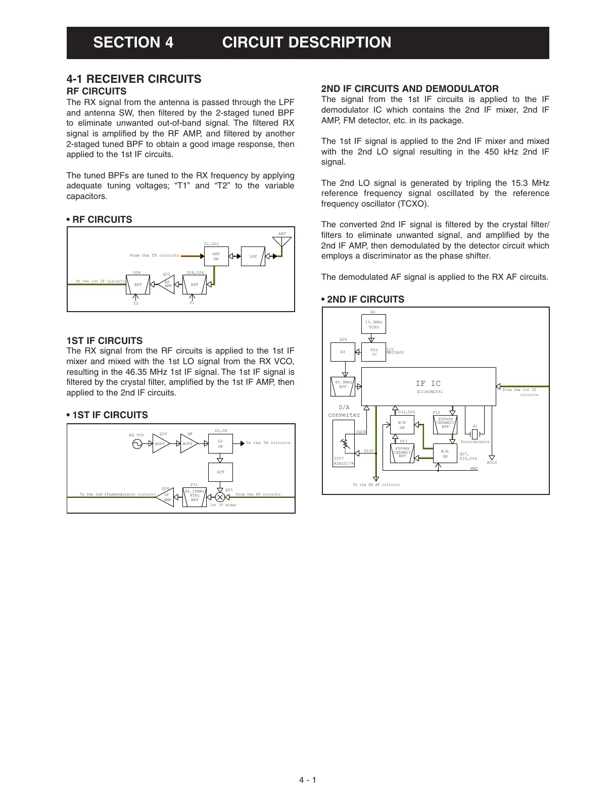 Page #25 background image