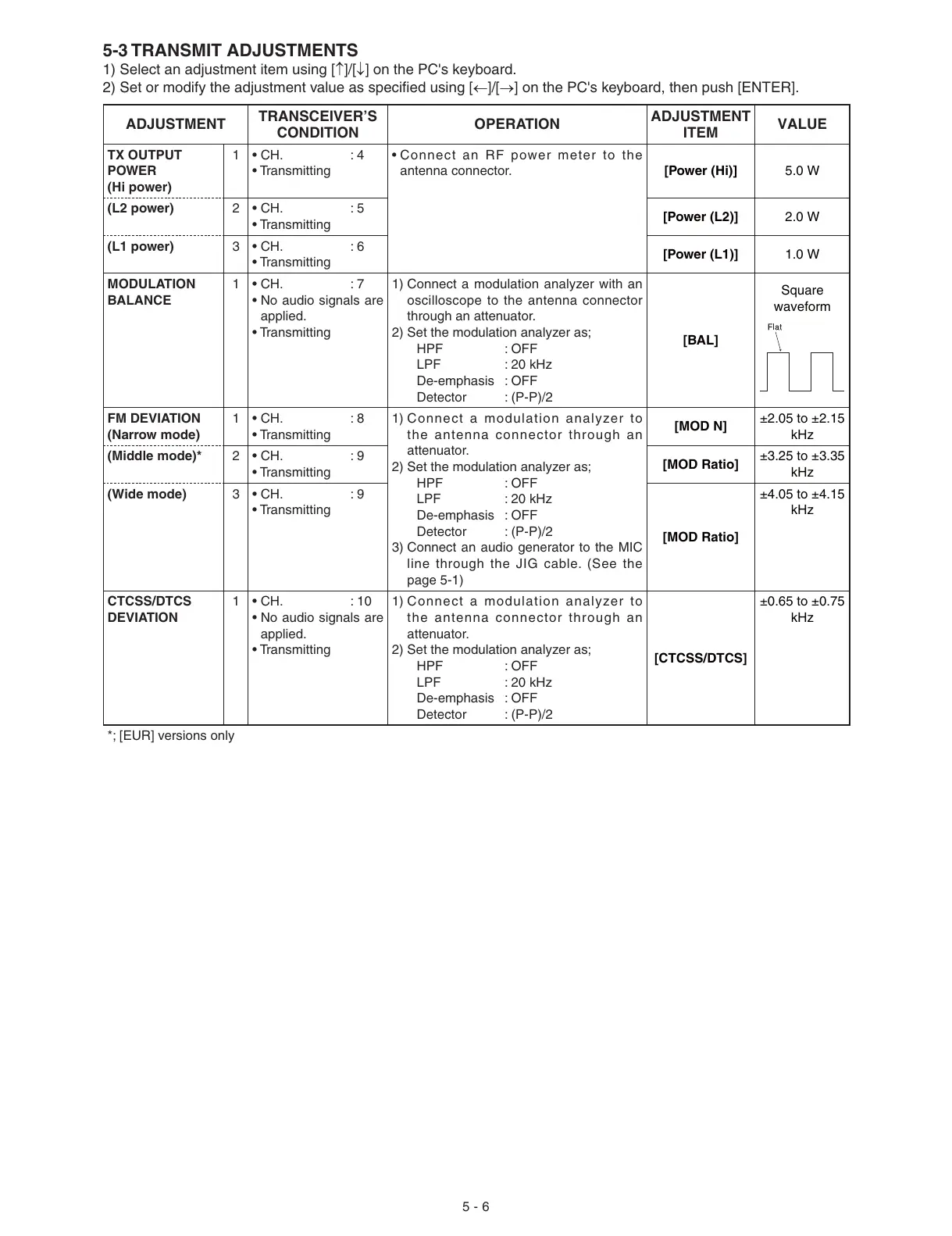 Page #34 background image