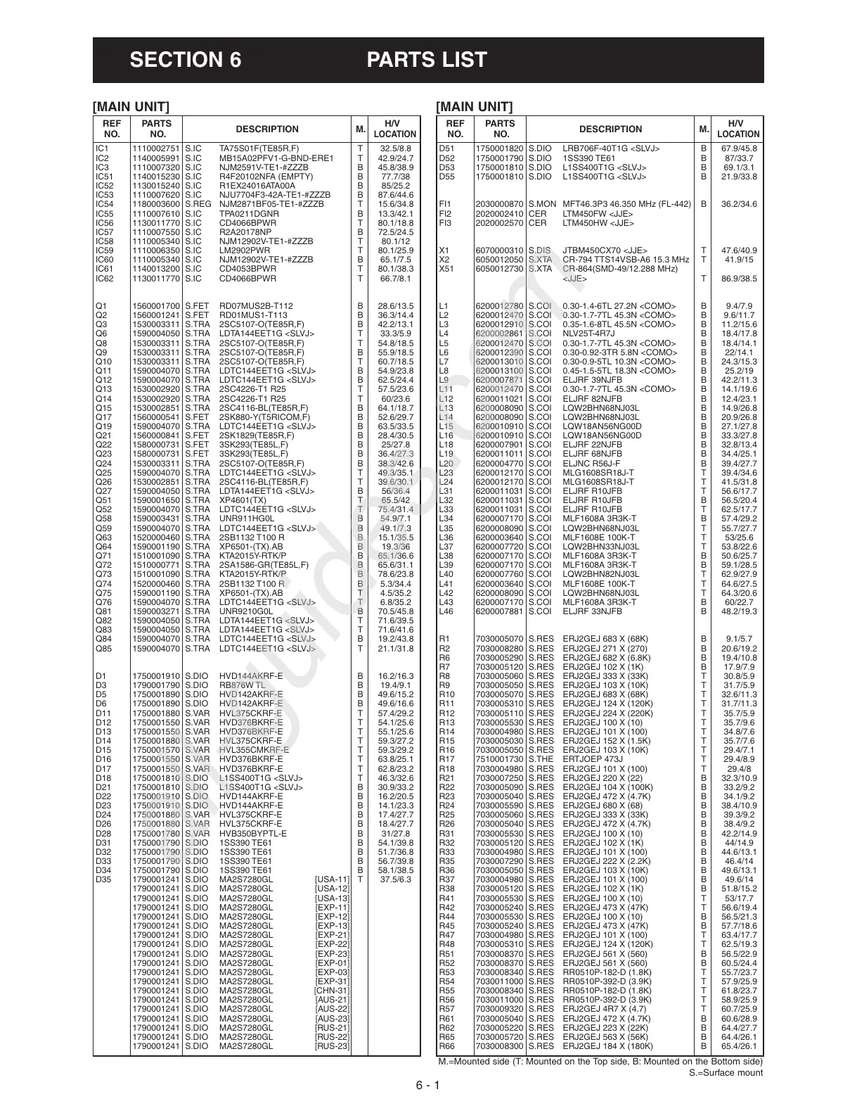 Page #36 background image