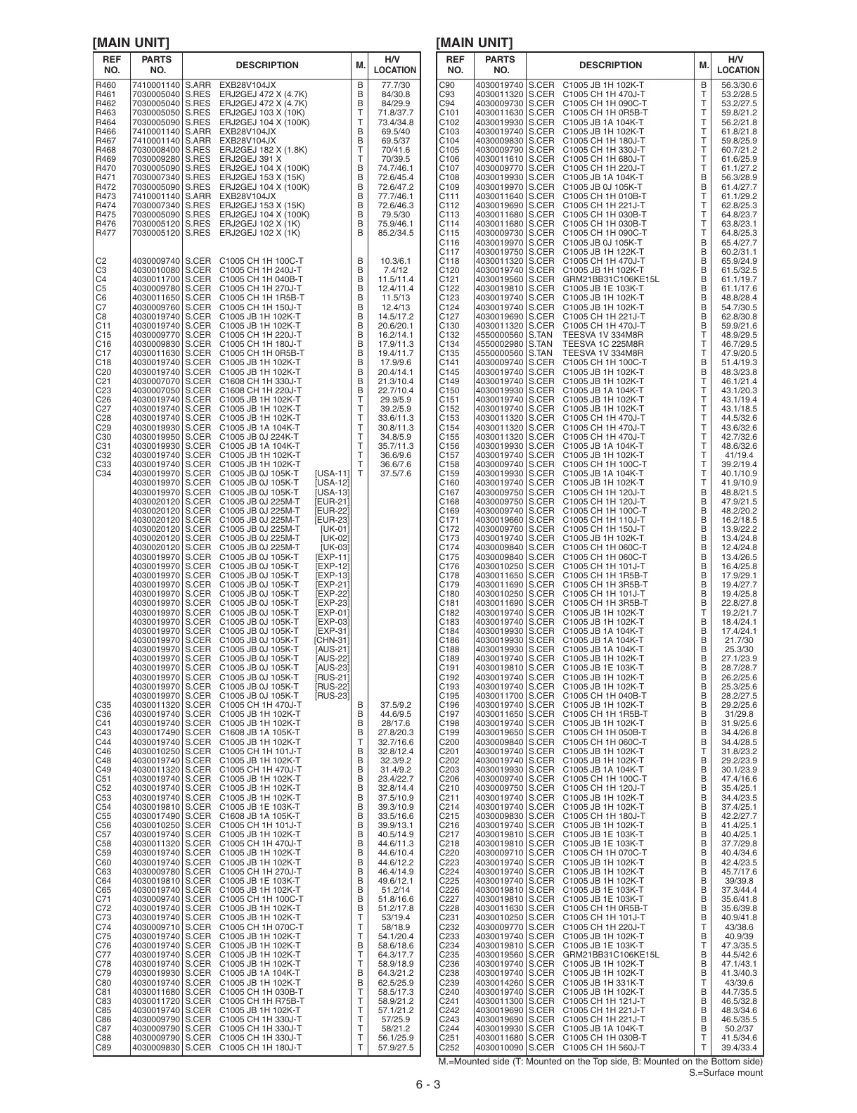 Page #38 background image