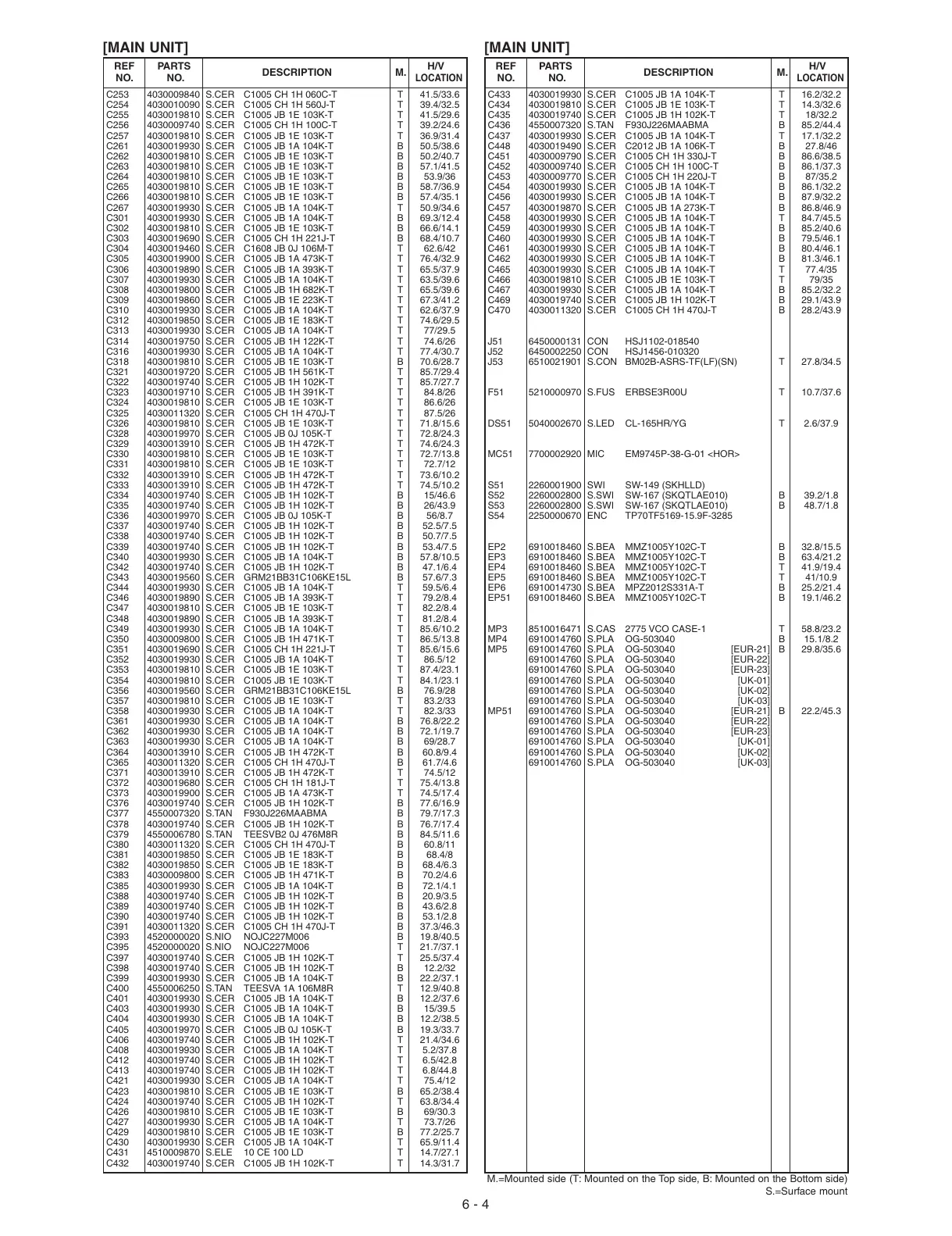 Page #39 background image