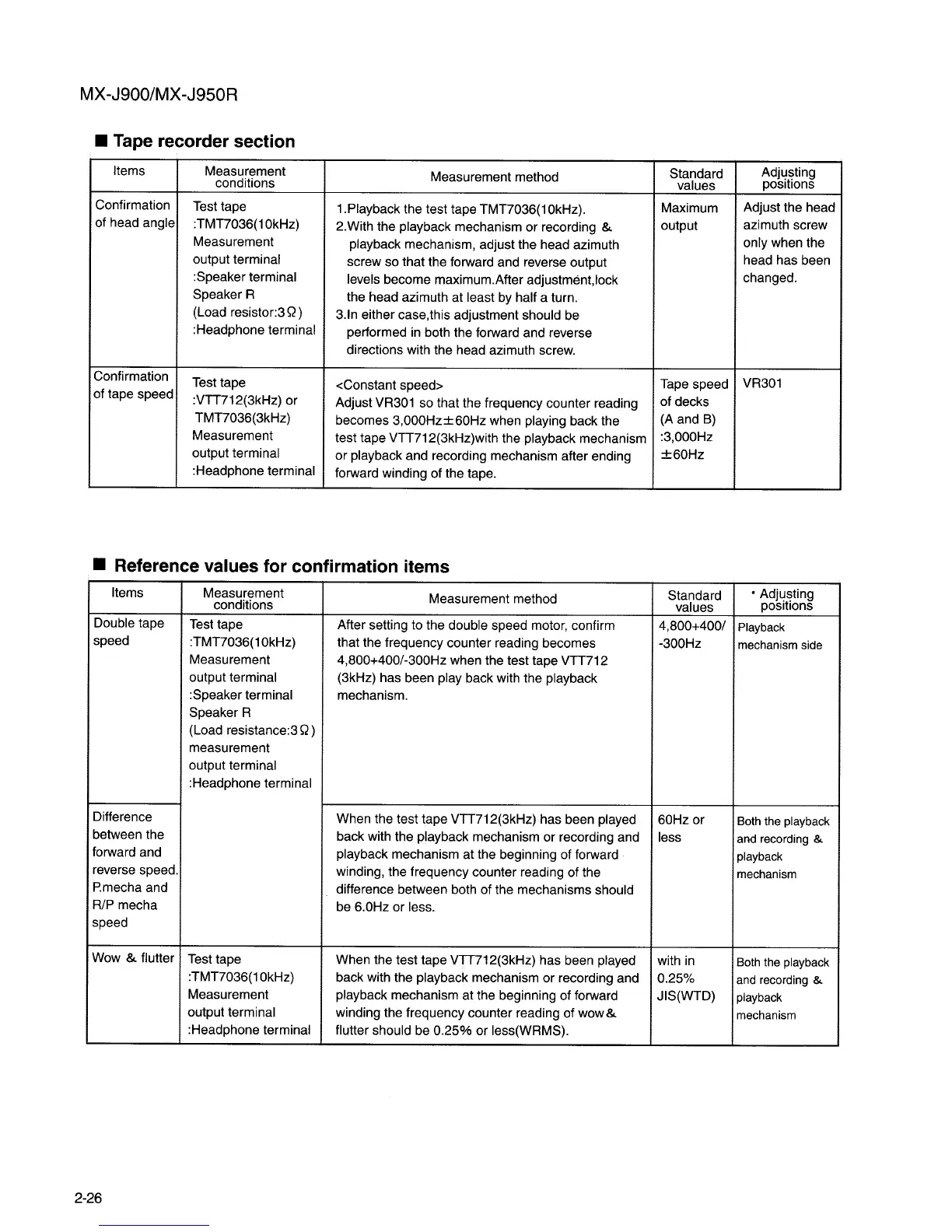 Page #42 background image