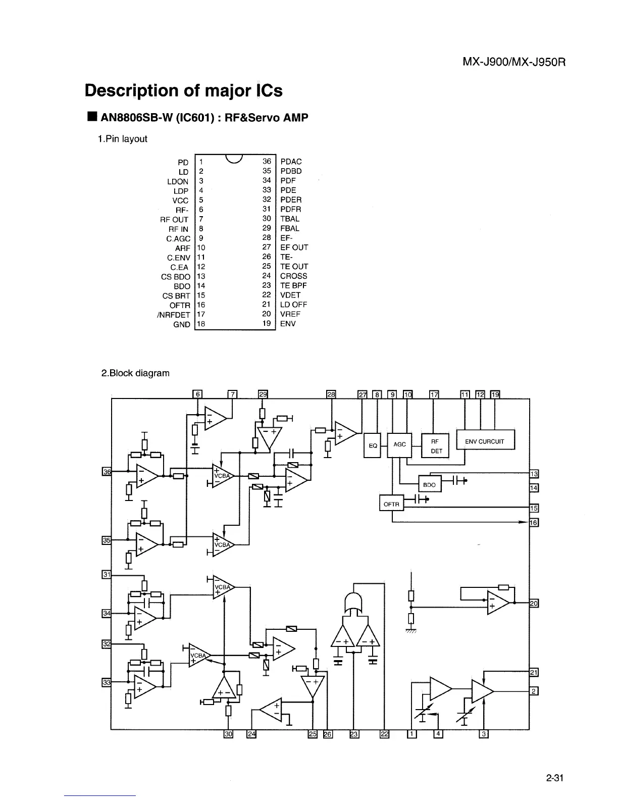 Page #47 background image