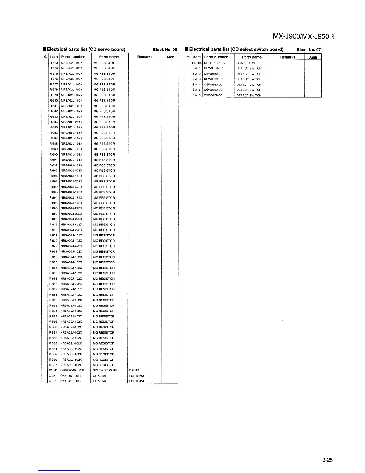 Page #123 background image
