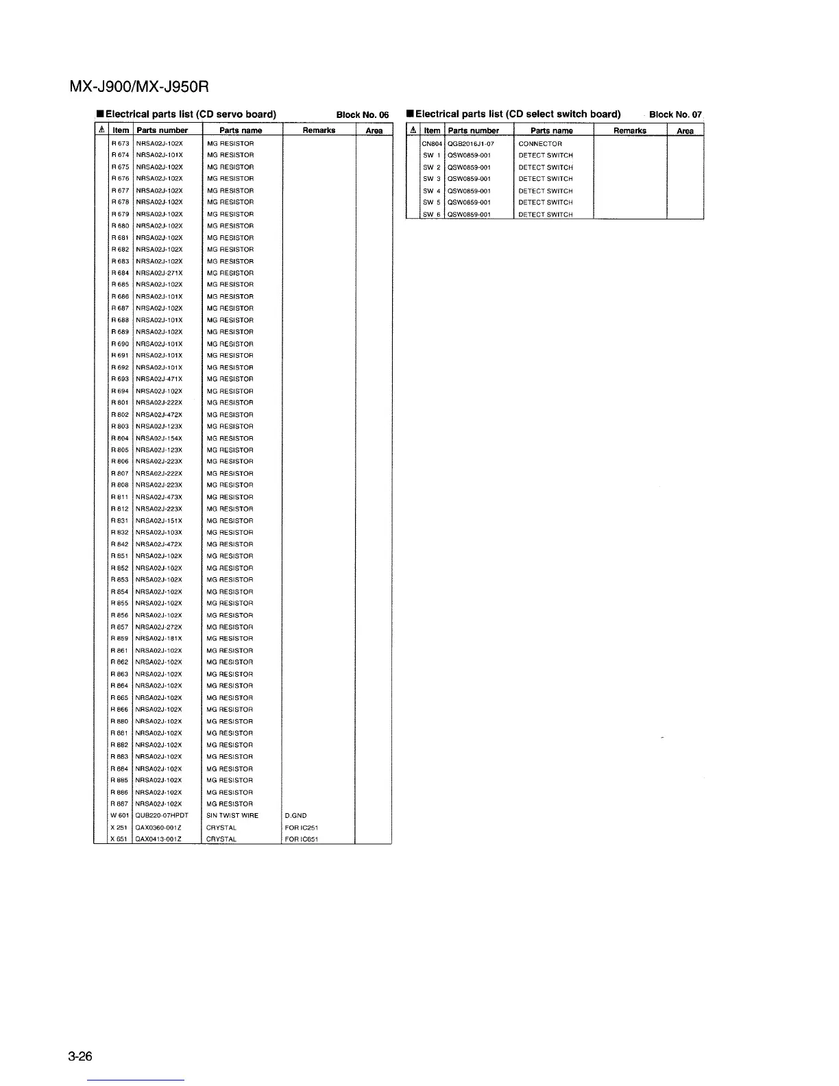 Page #124 background image