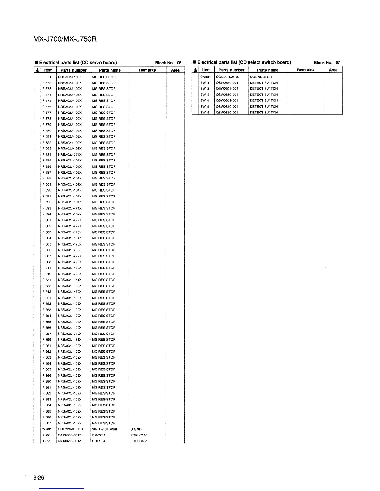 Page #124 background image