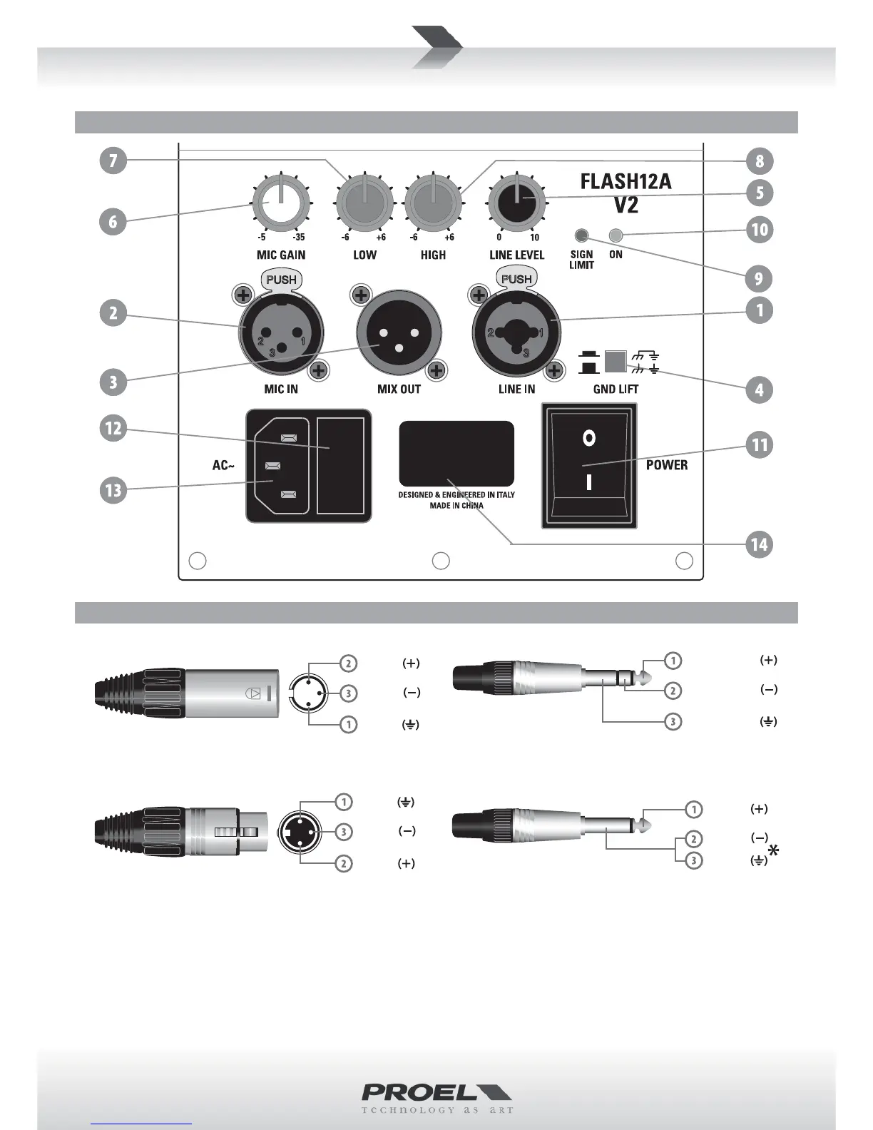 Page #6 background image