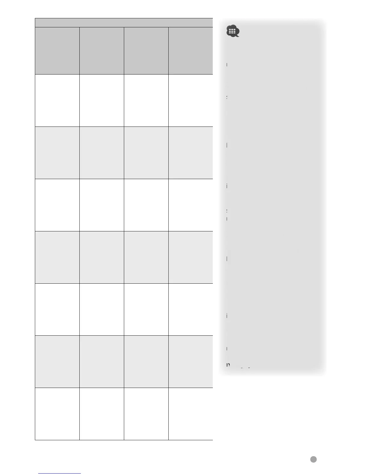 Page #147 background image