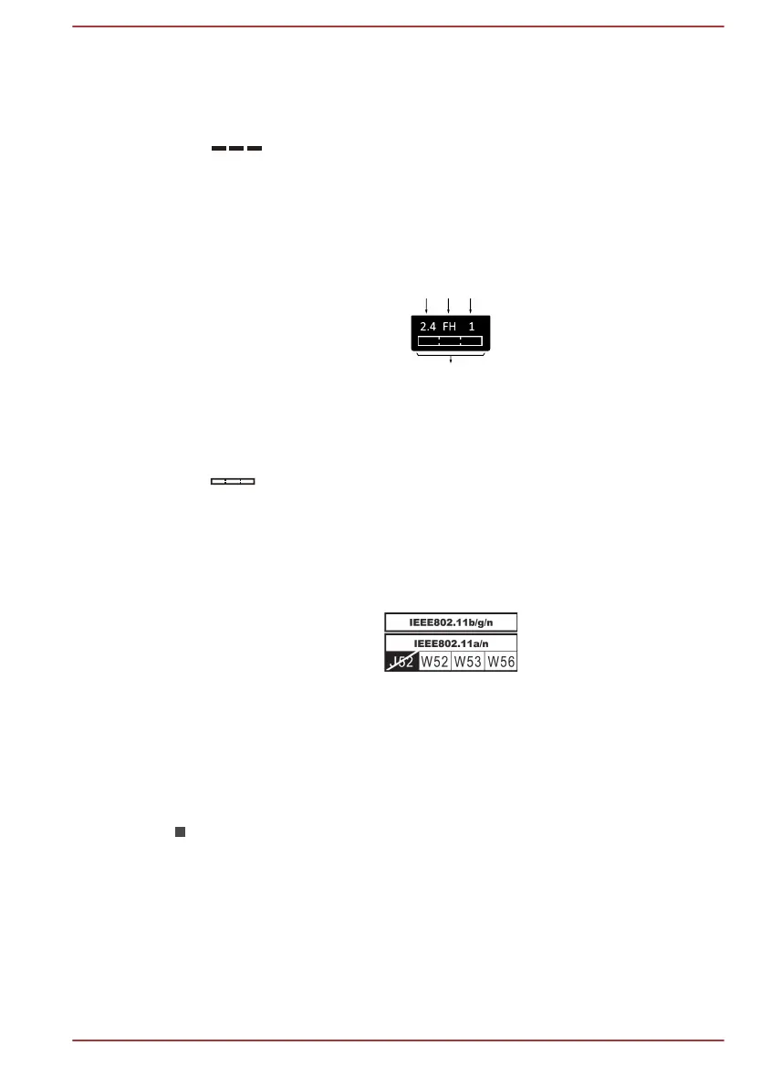Page #133 background image