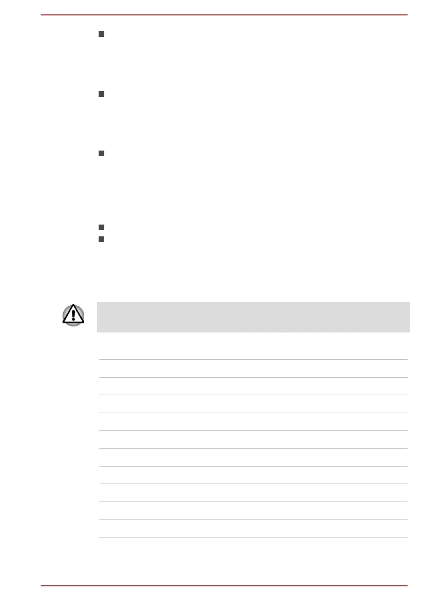 Page #134 background image