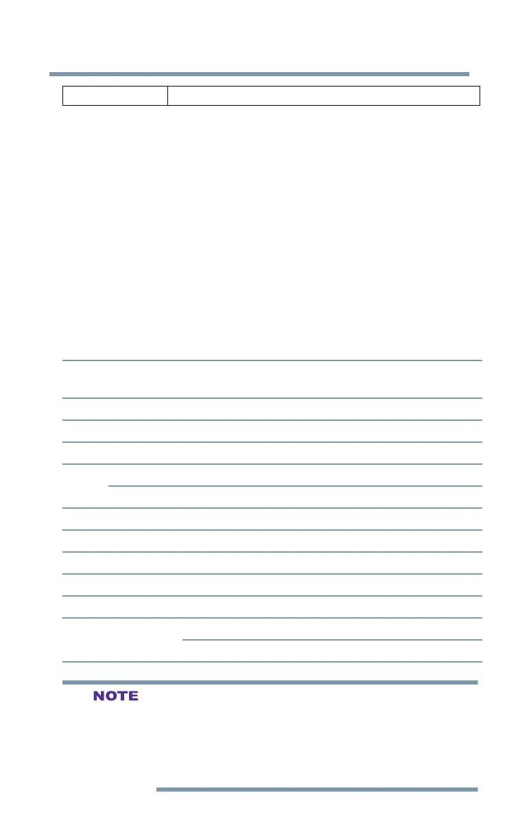 Page #106 background image