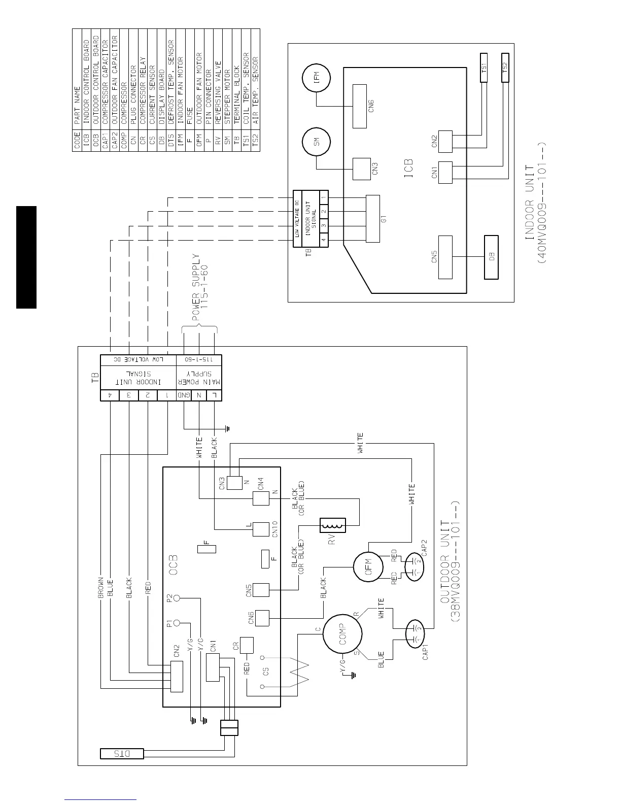 Page #28 background image