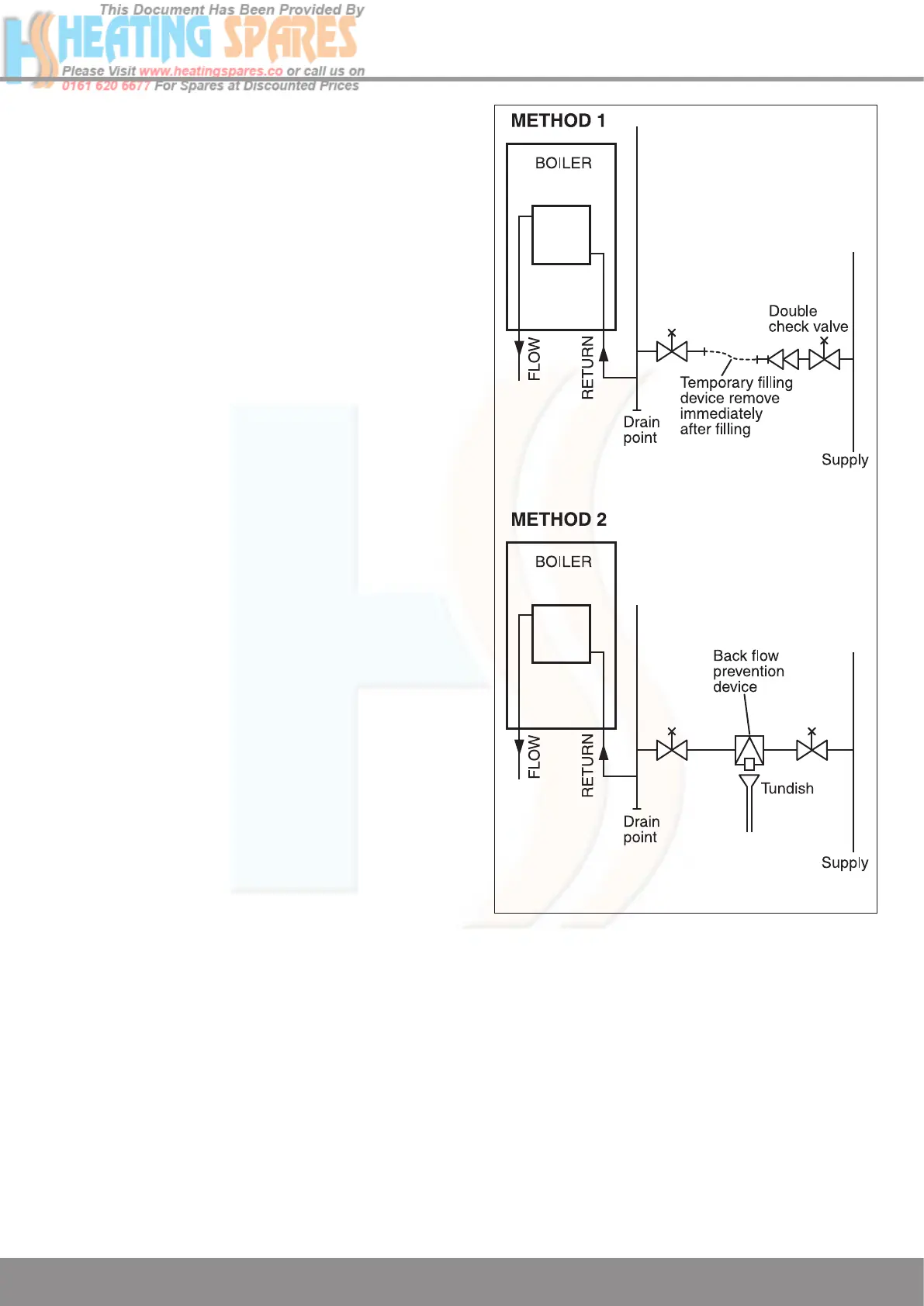 Page #13 background image