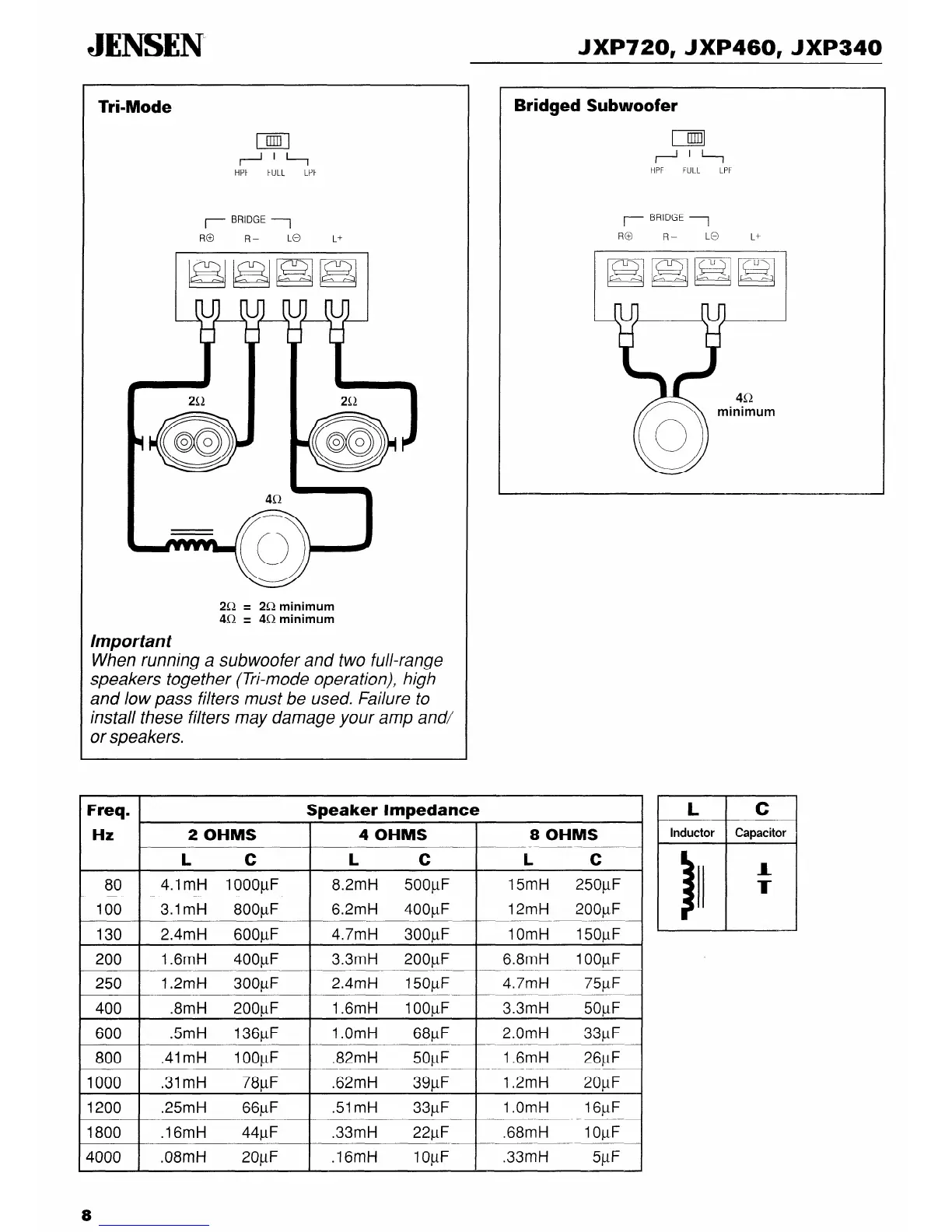 Page #8 background image