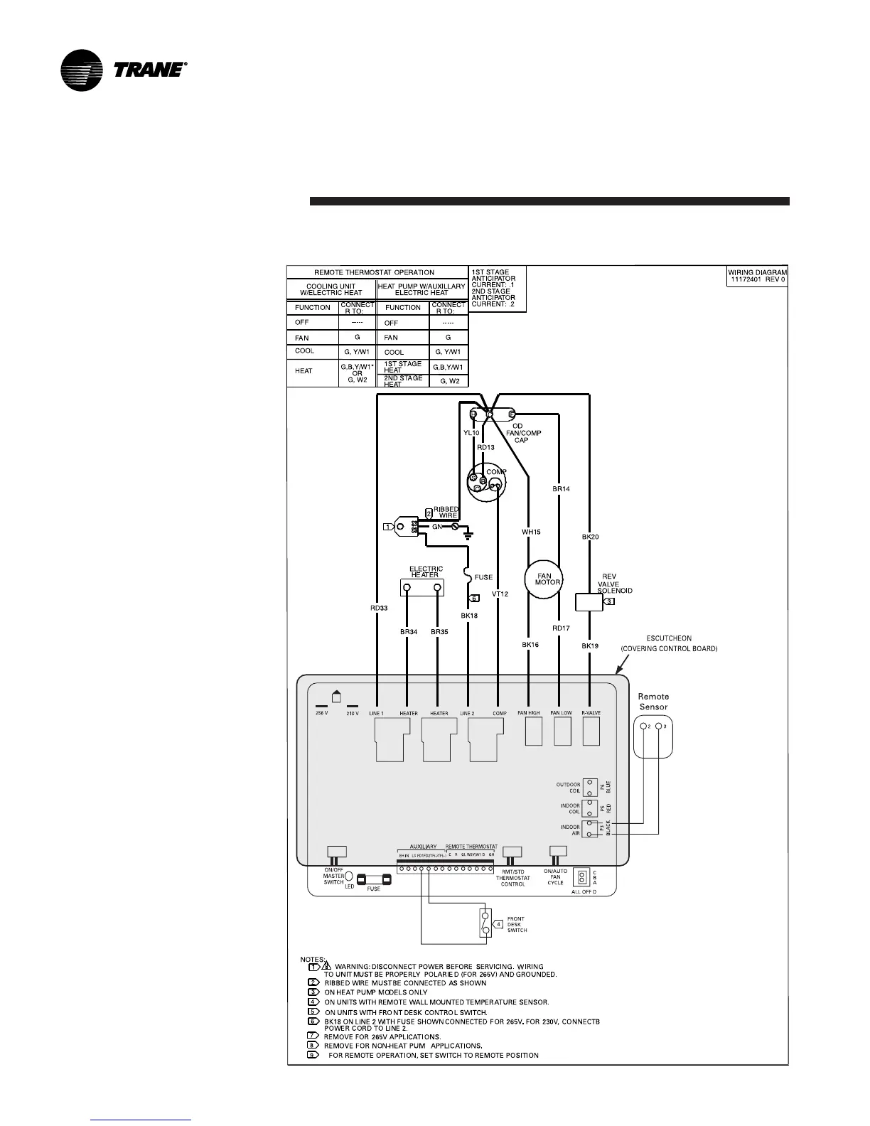Page #52 background image