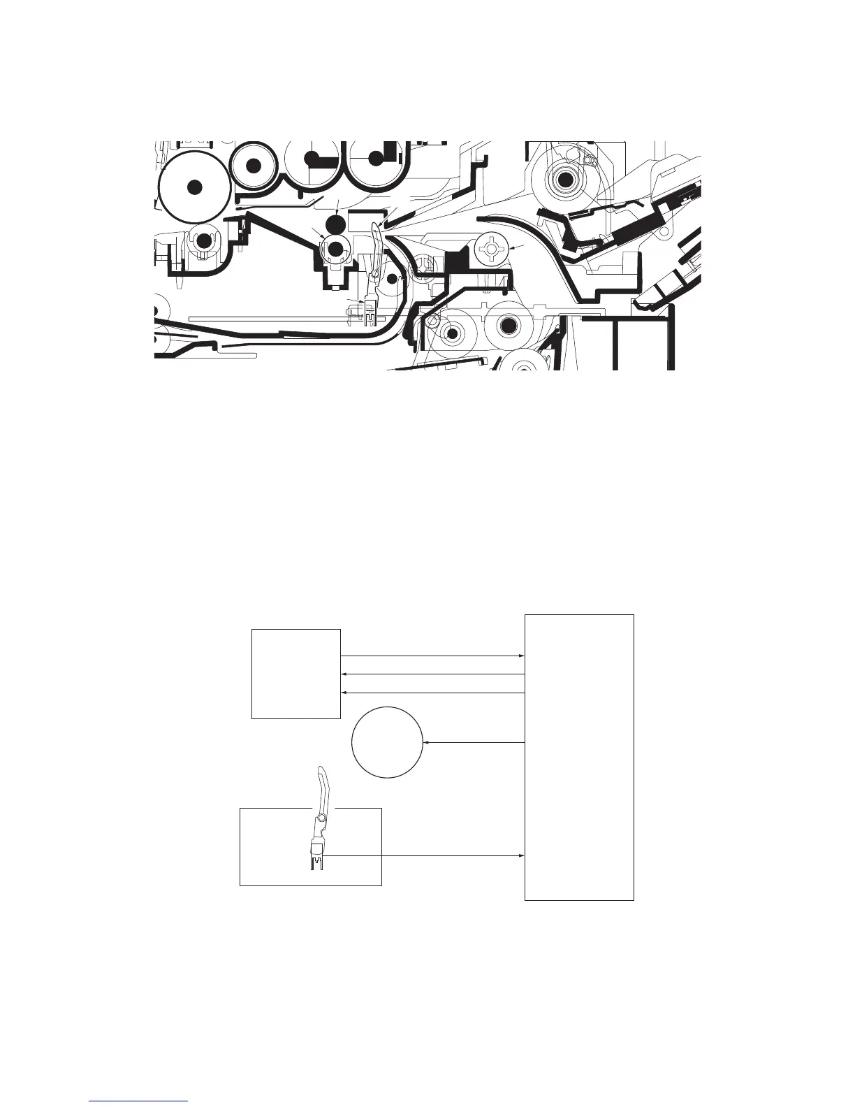 Page #95 background image